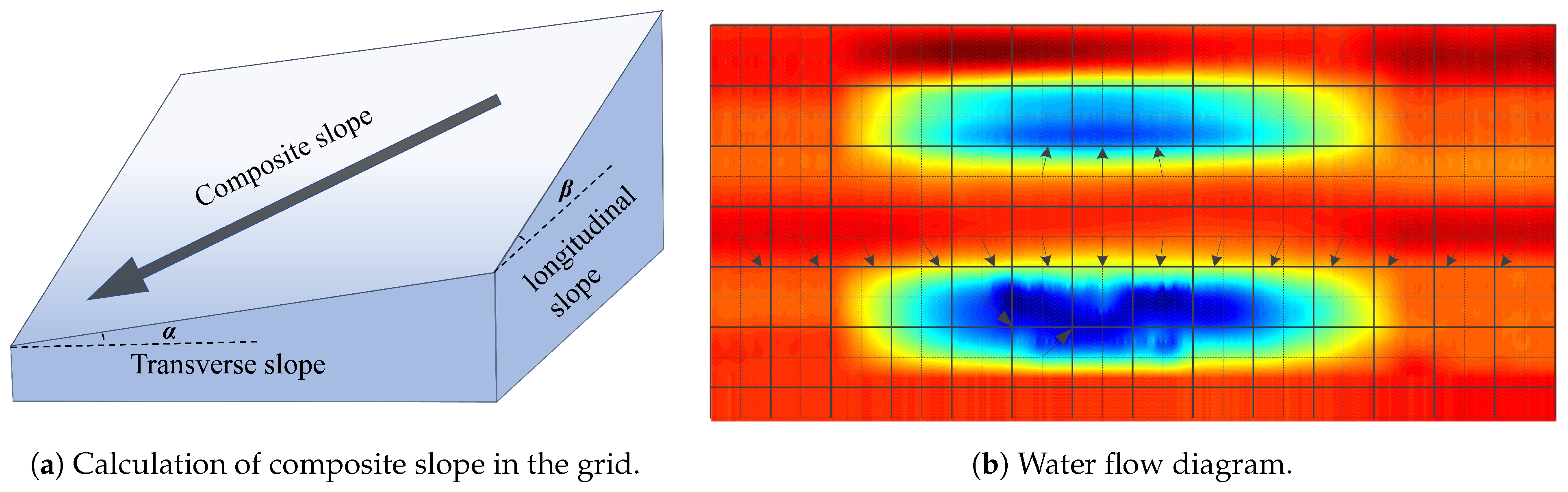 Applsci 15 02770 g004