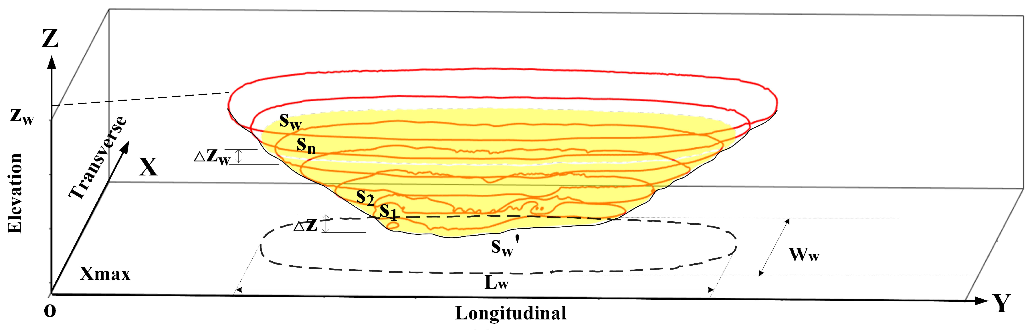 Applsci 15 02770 g005