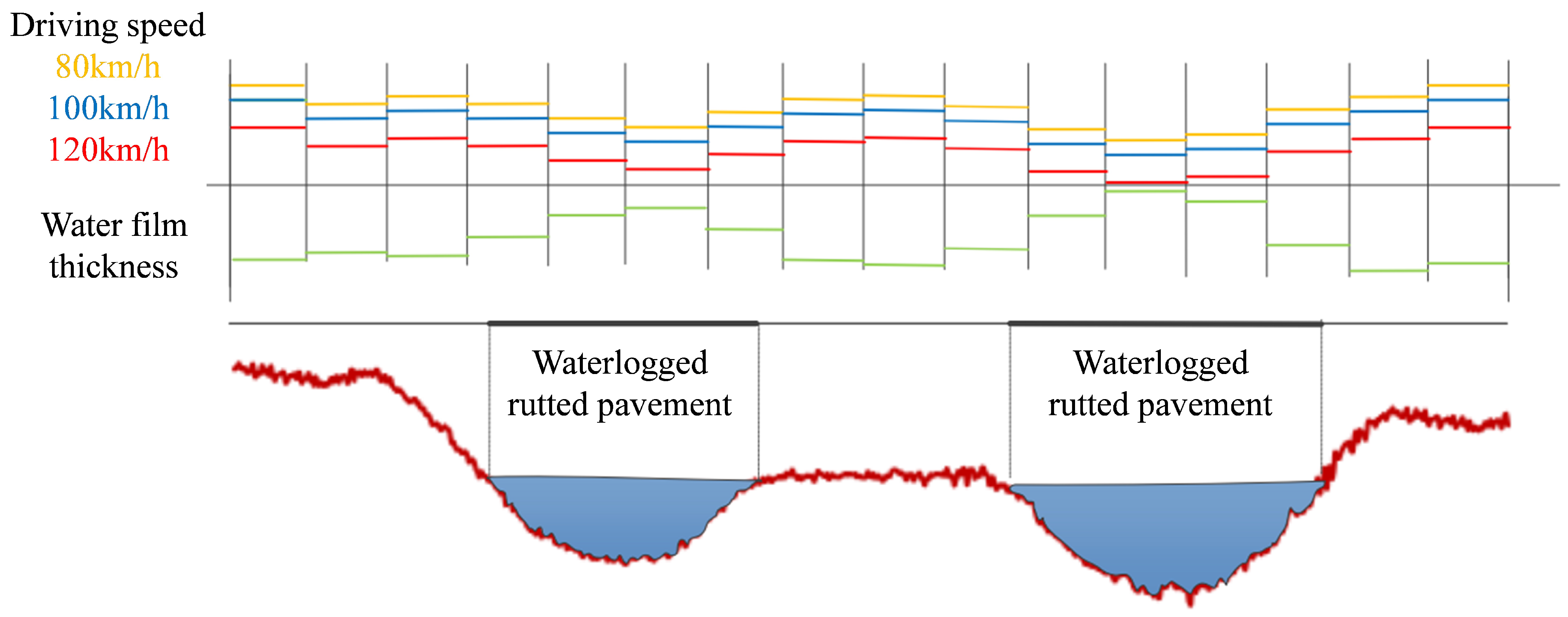 Applsci 15 02770 g006