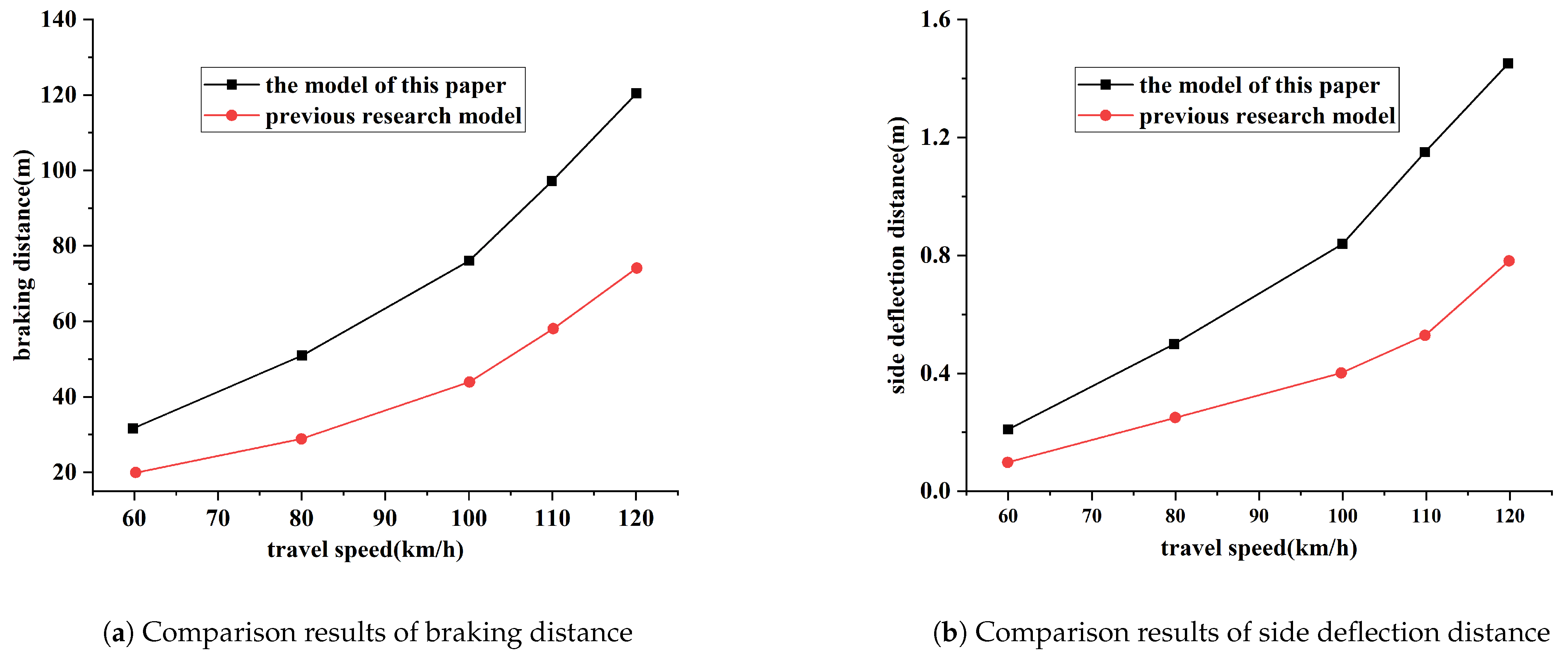 Applsci 15 02770 g007