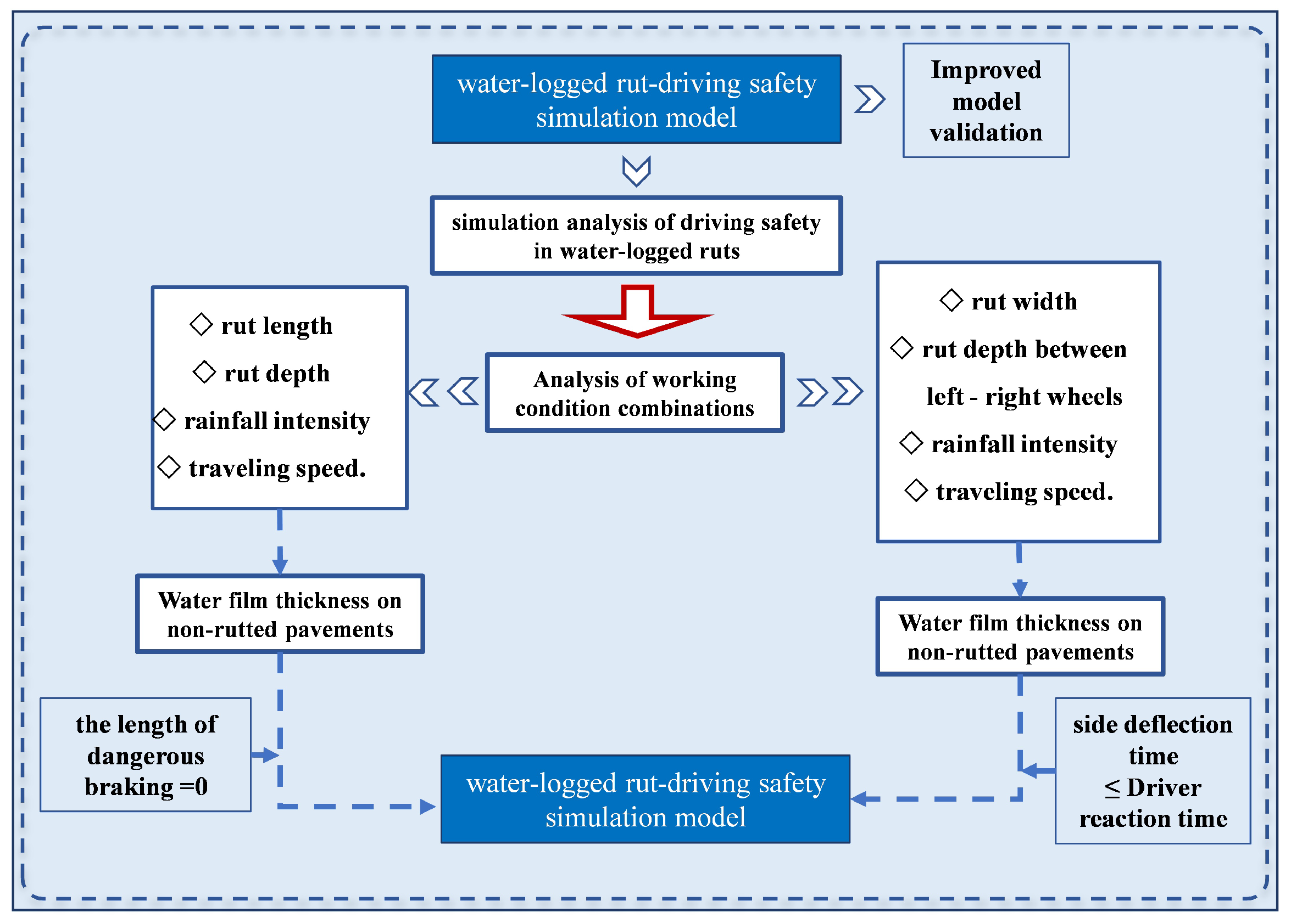 Applsci 15 02770 g008