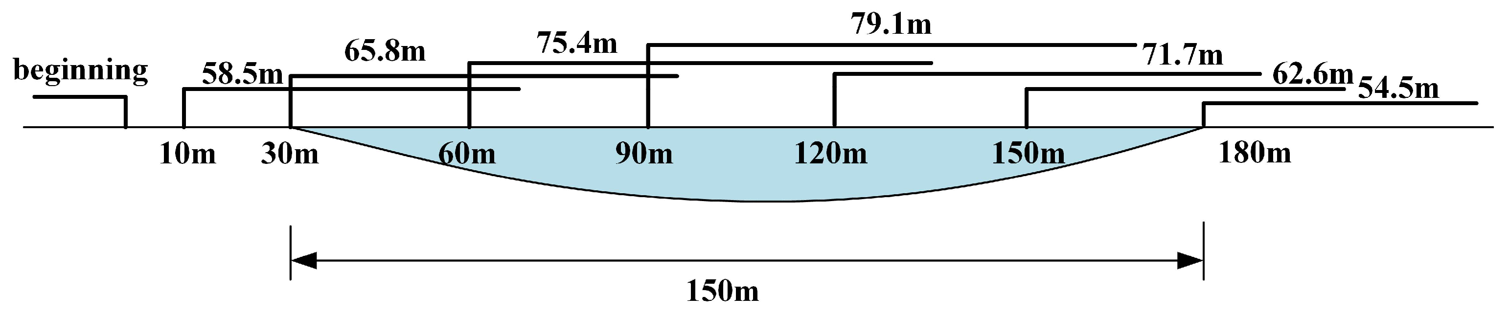 Applsci 15 02770 g009