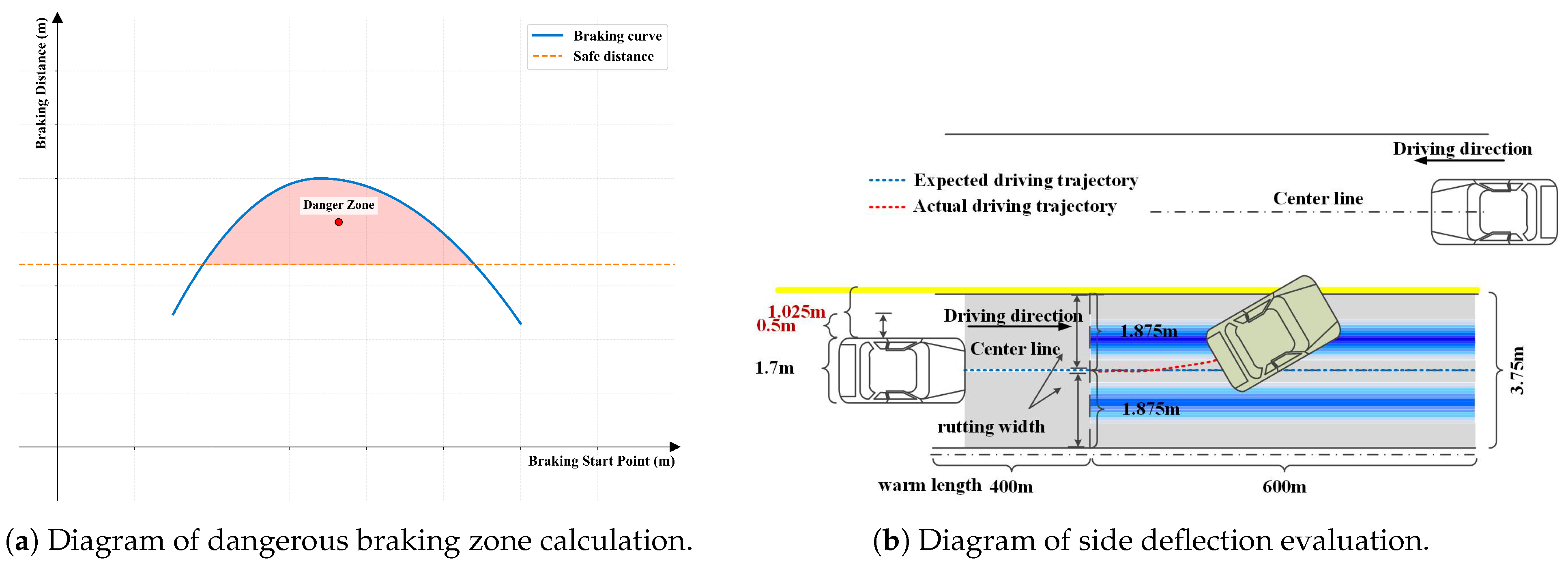 Applsci 15 02770 g010