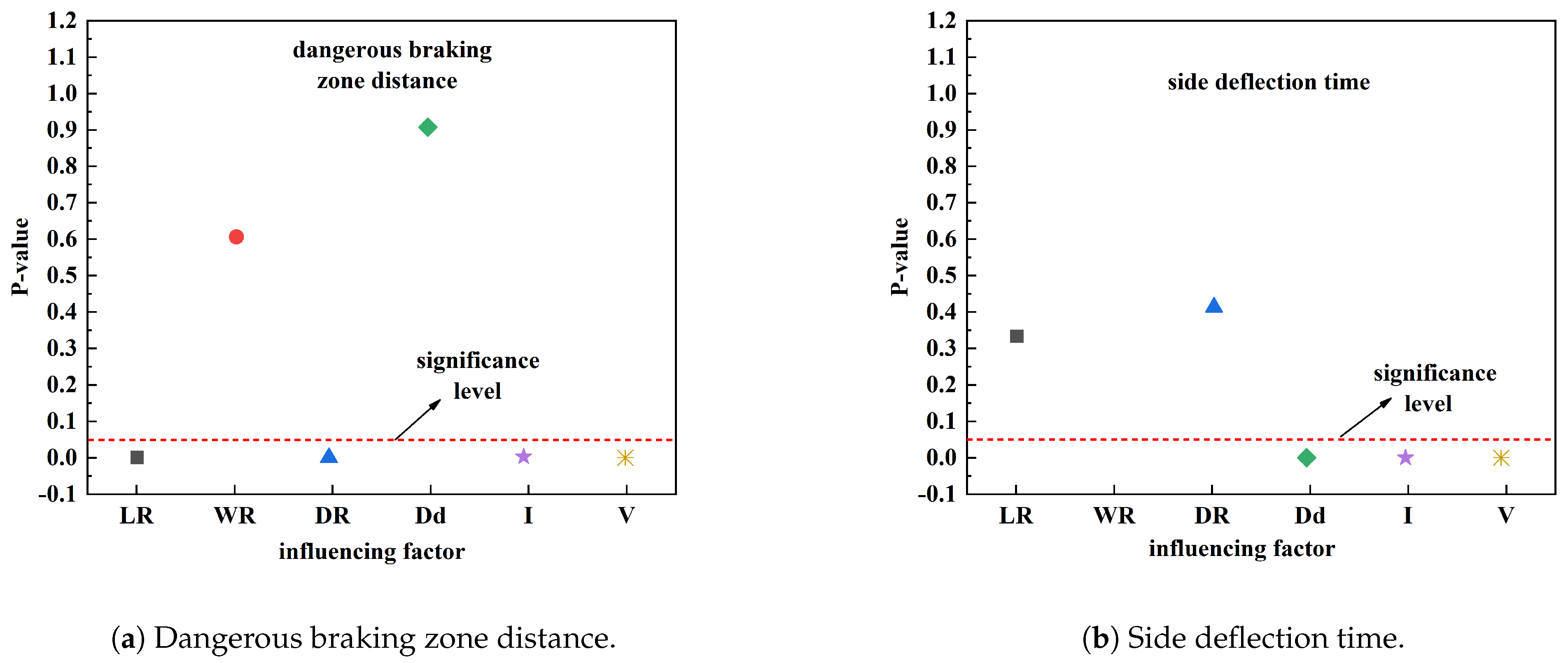 Applsci 15 02770 g011
