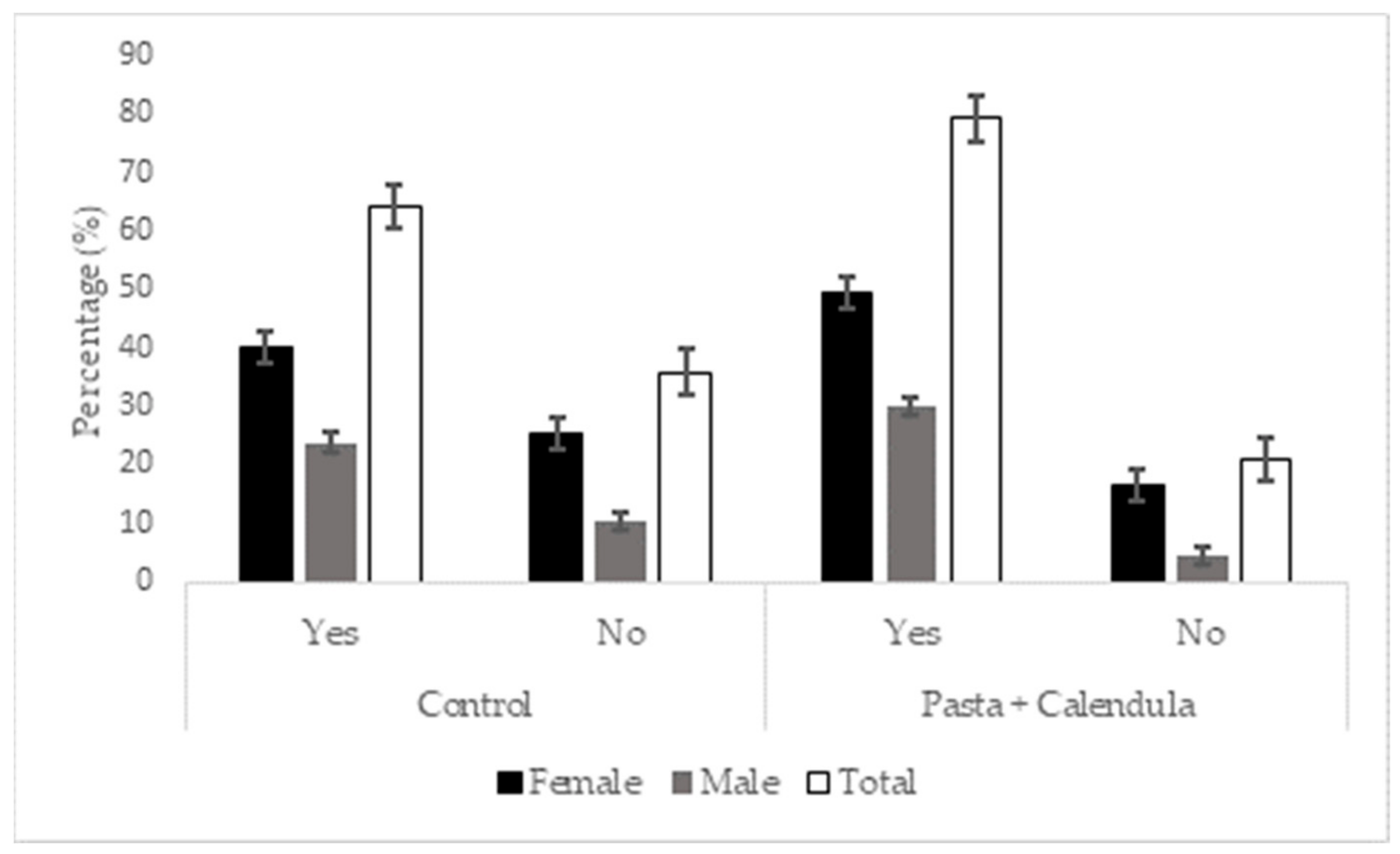 Applsci 15 02771 g001