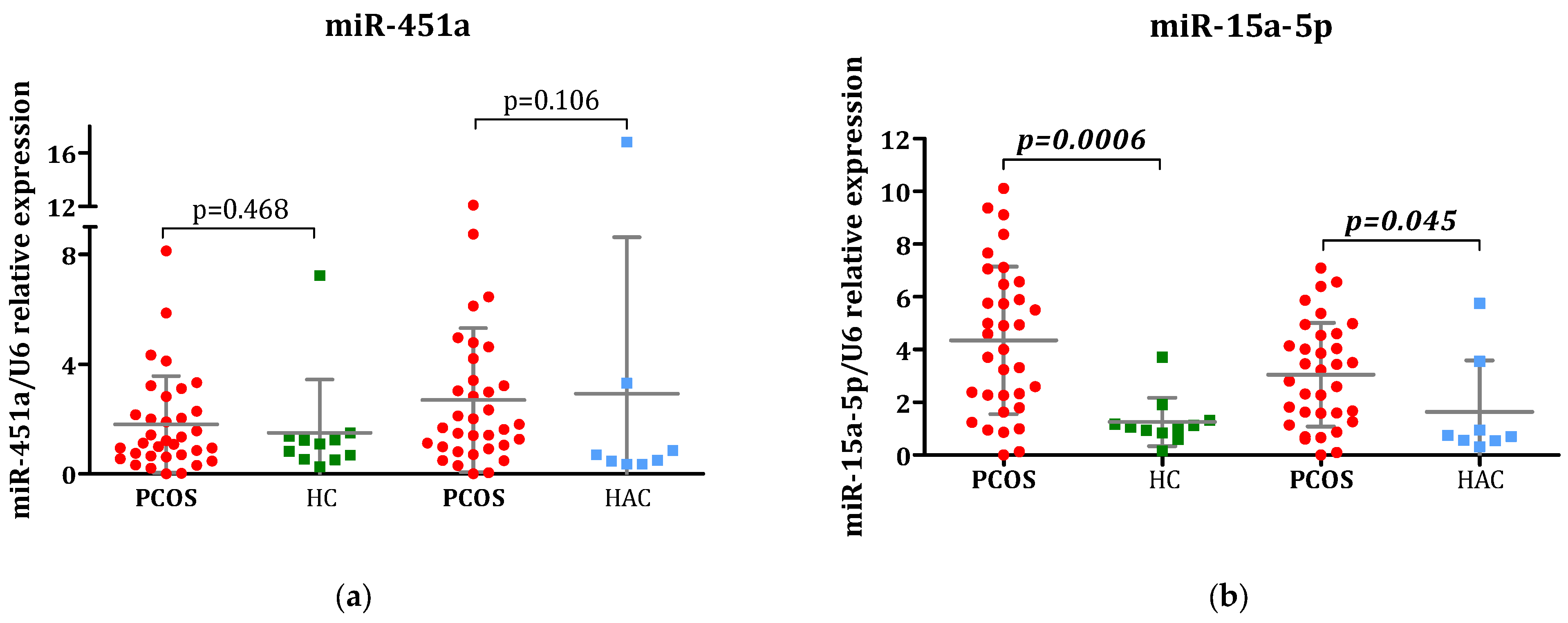 Applsci 15 02772 g001a
