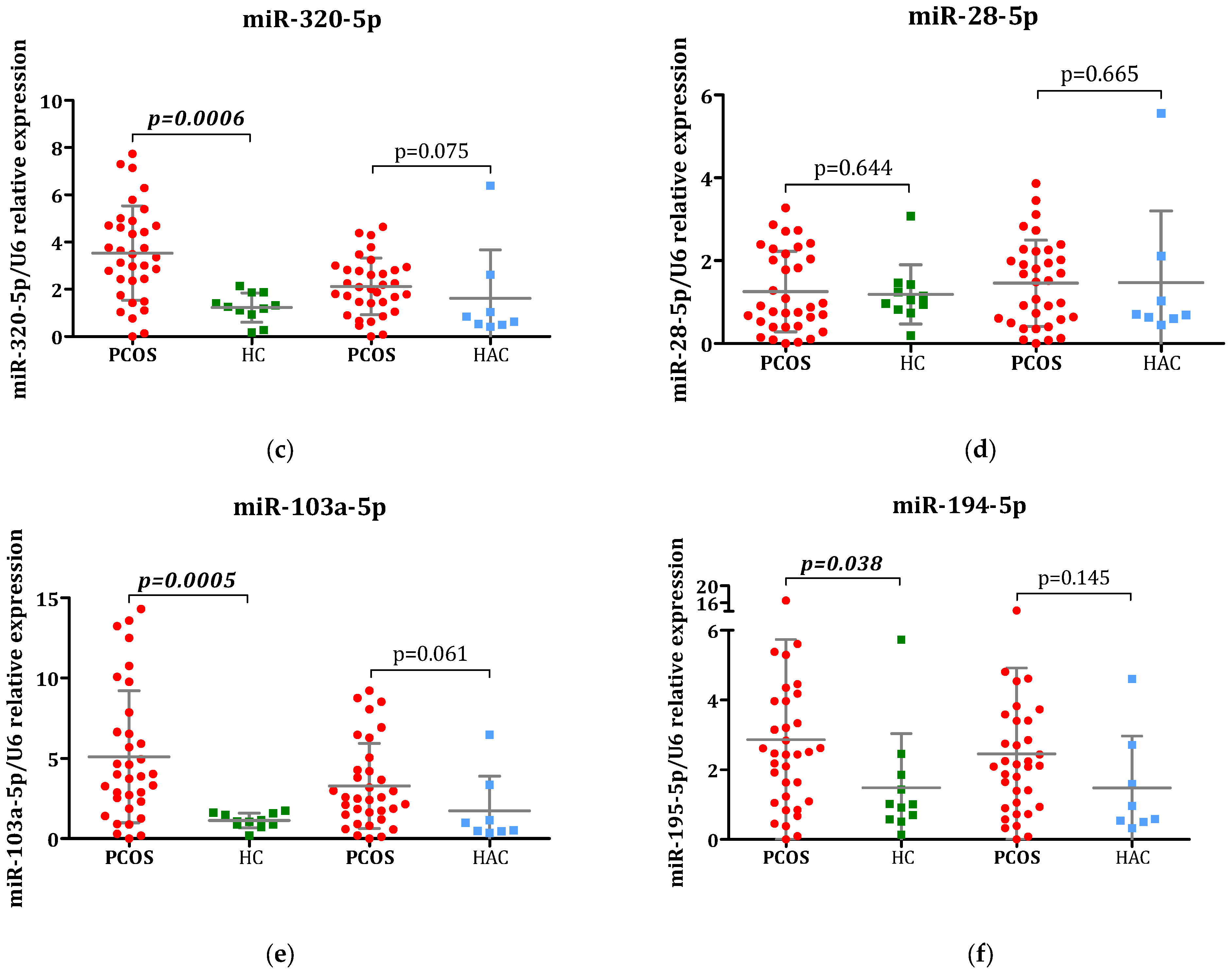 Applsci 15 02772 g001b