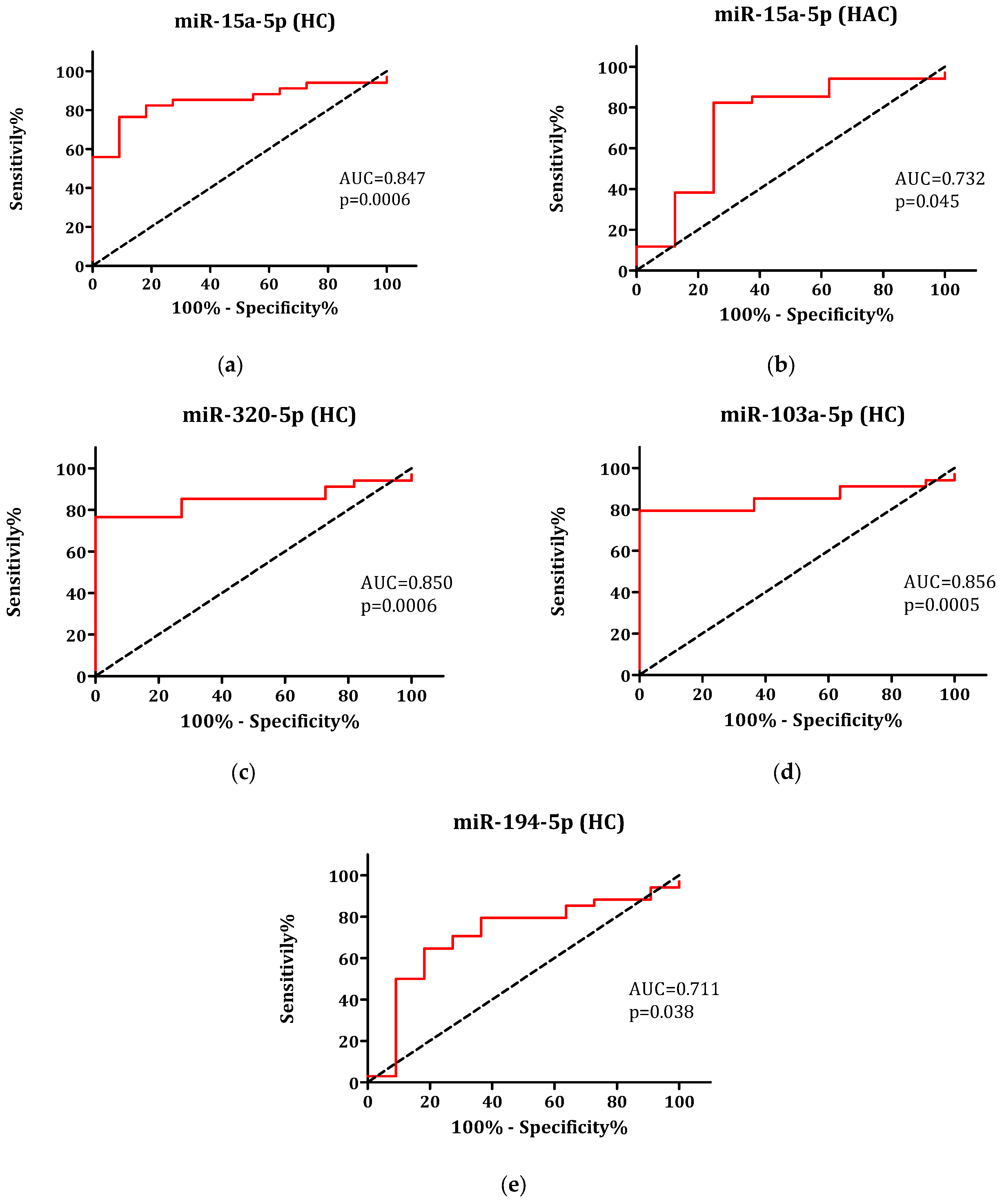Applsci 15 02772 g002