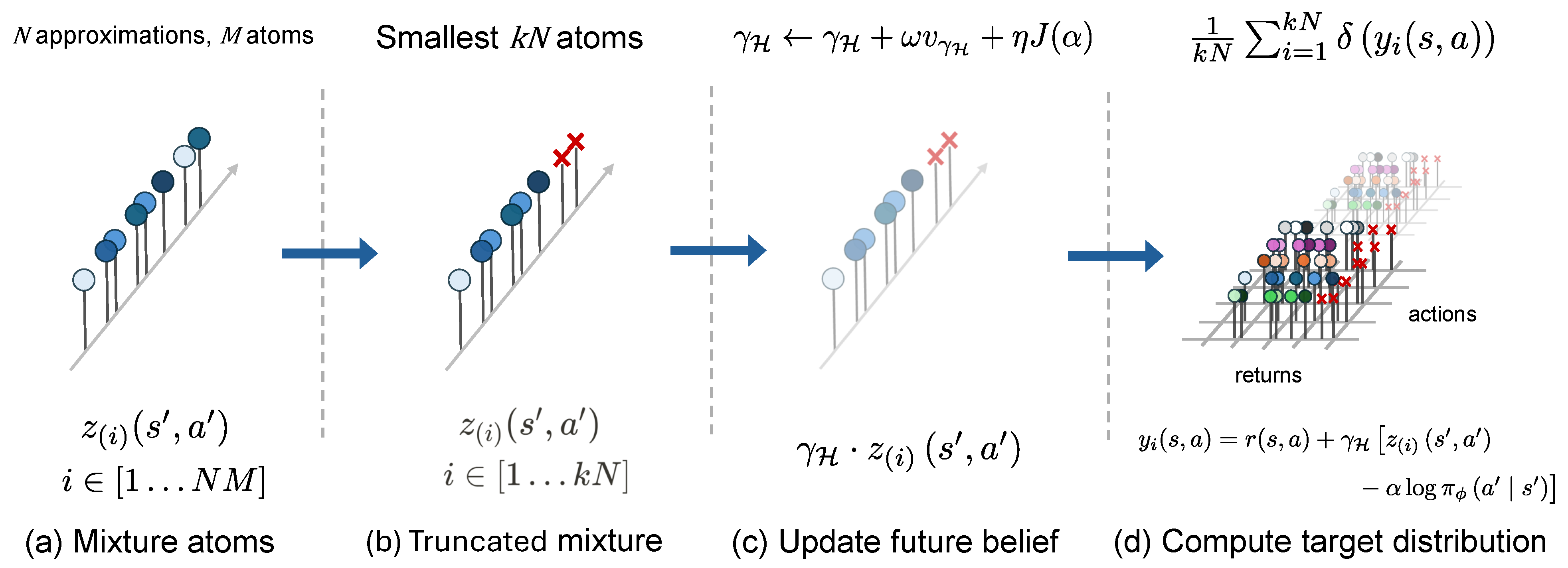 Applsci 15 02773 g002