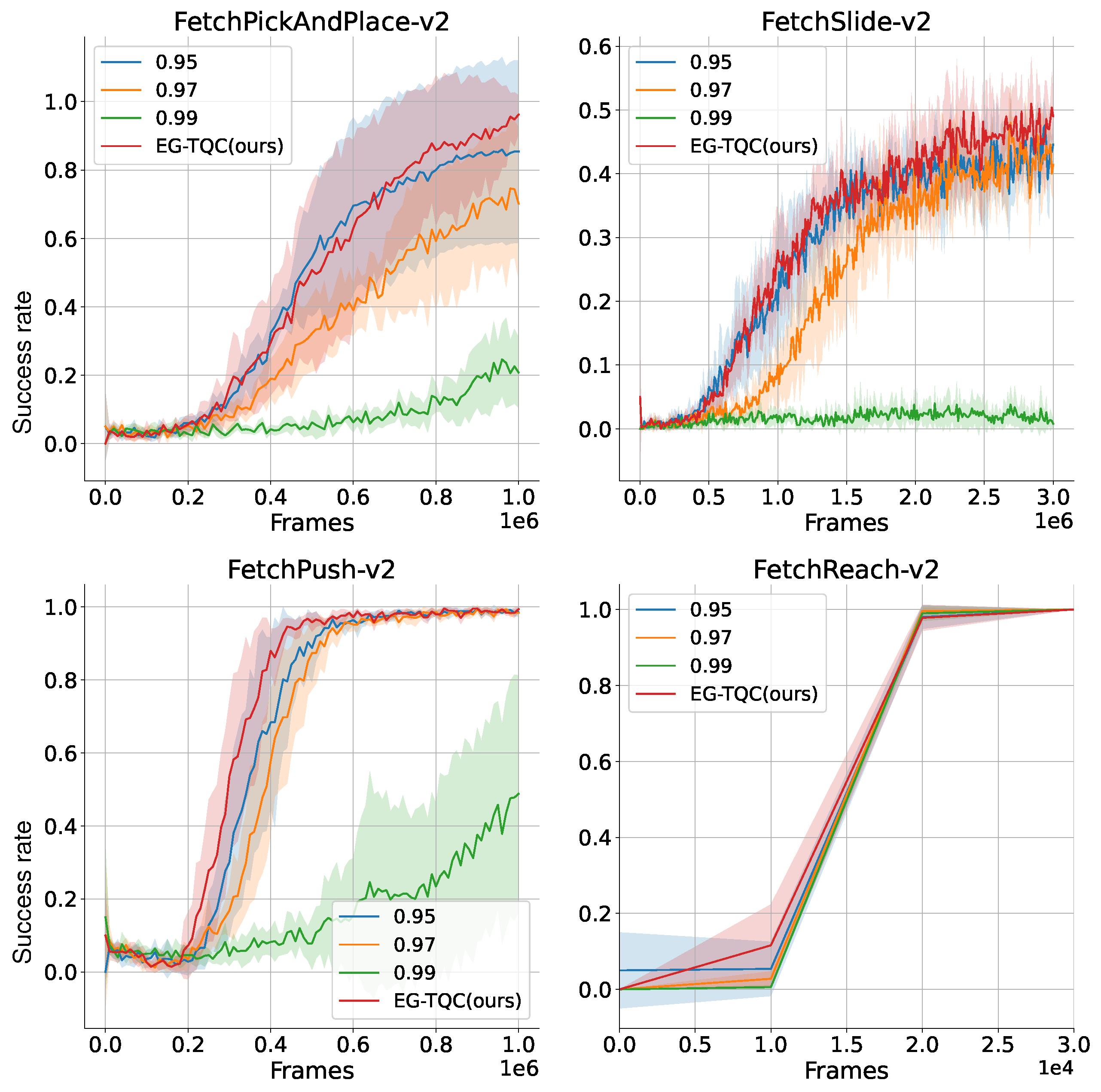 Applsci 15 02773 g004