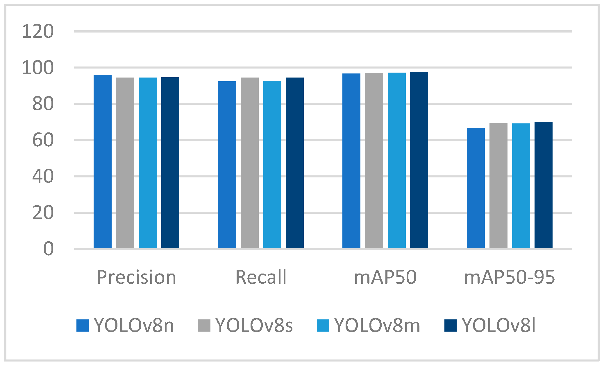 Applsci 15 02774 g006