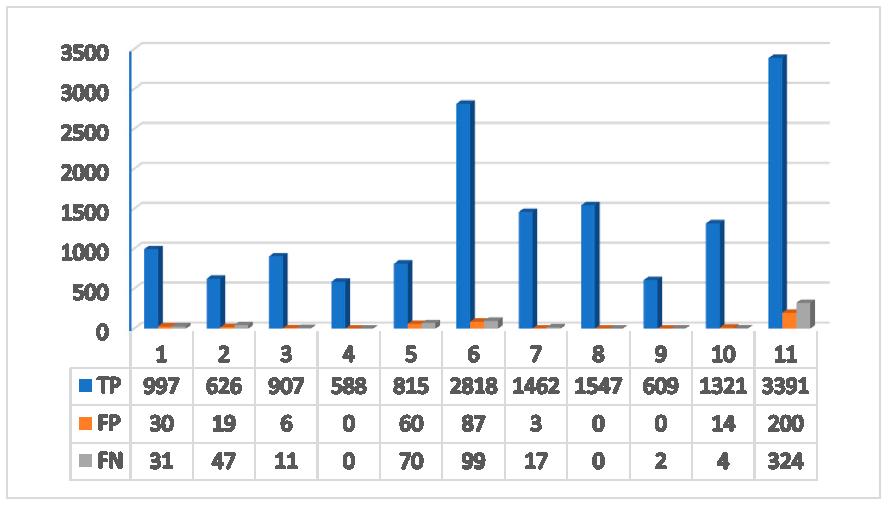 Applsci 15 02774 g012