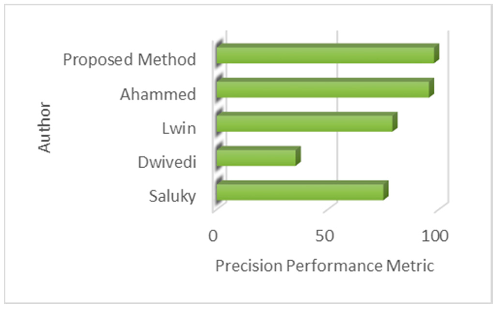 Applsci 15 02774 g015