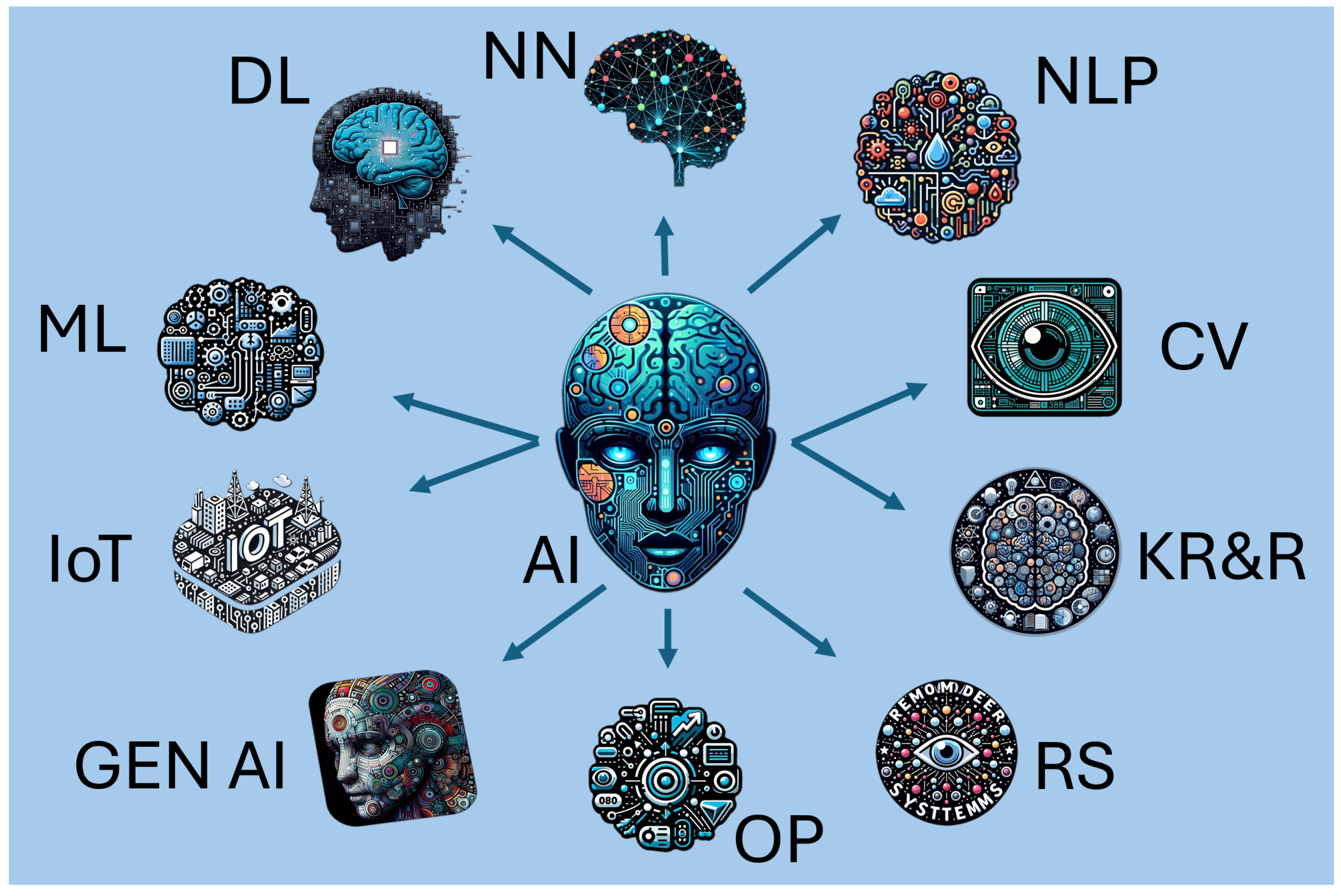 Applsci 15 02775 g002