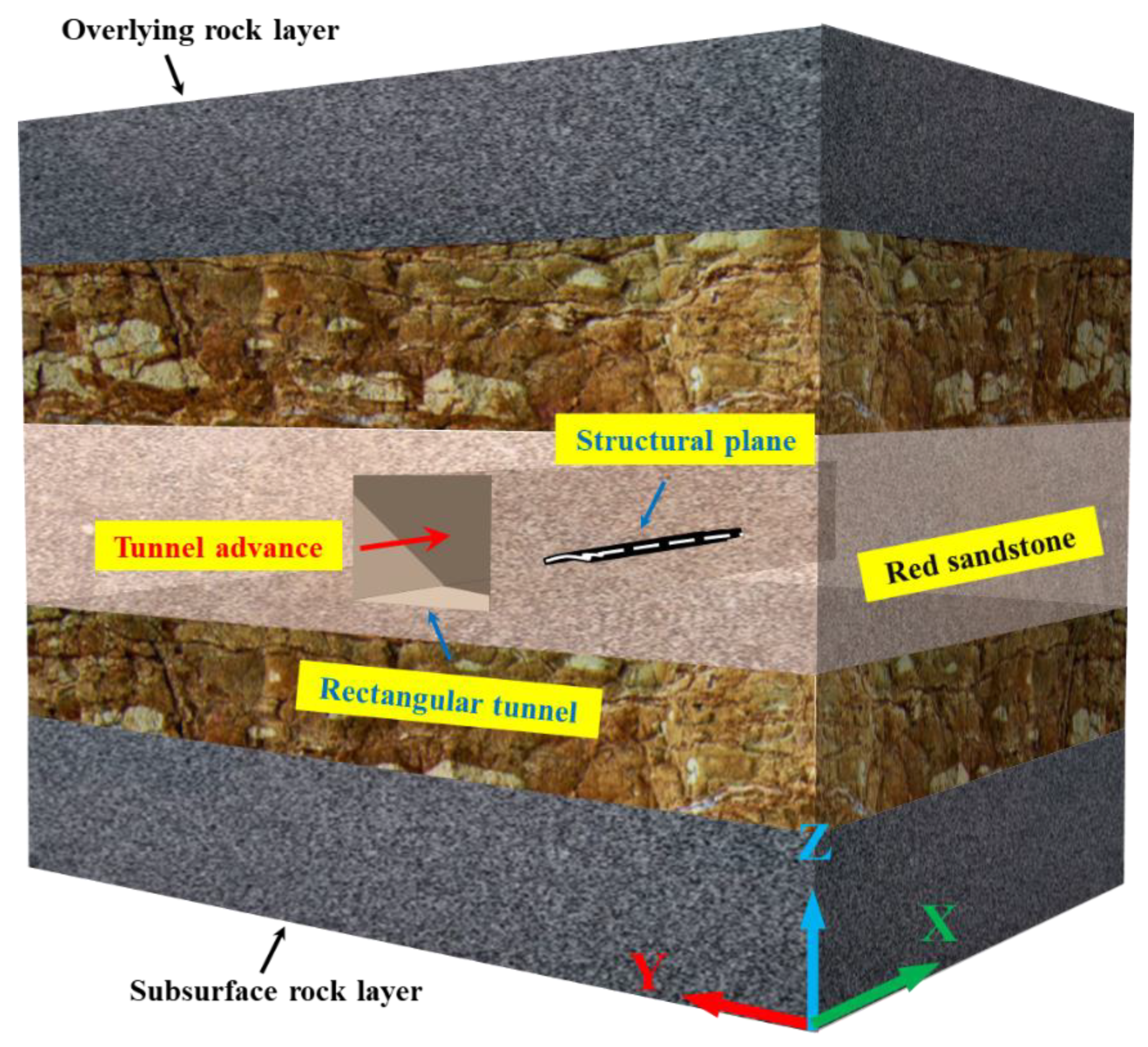 Applsci 15 02780 g002