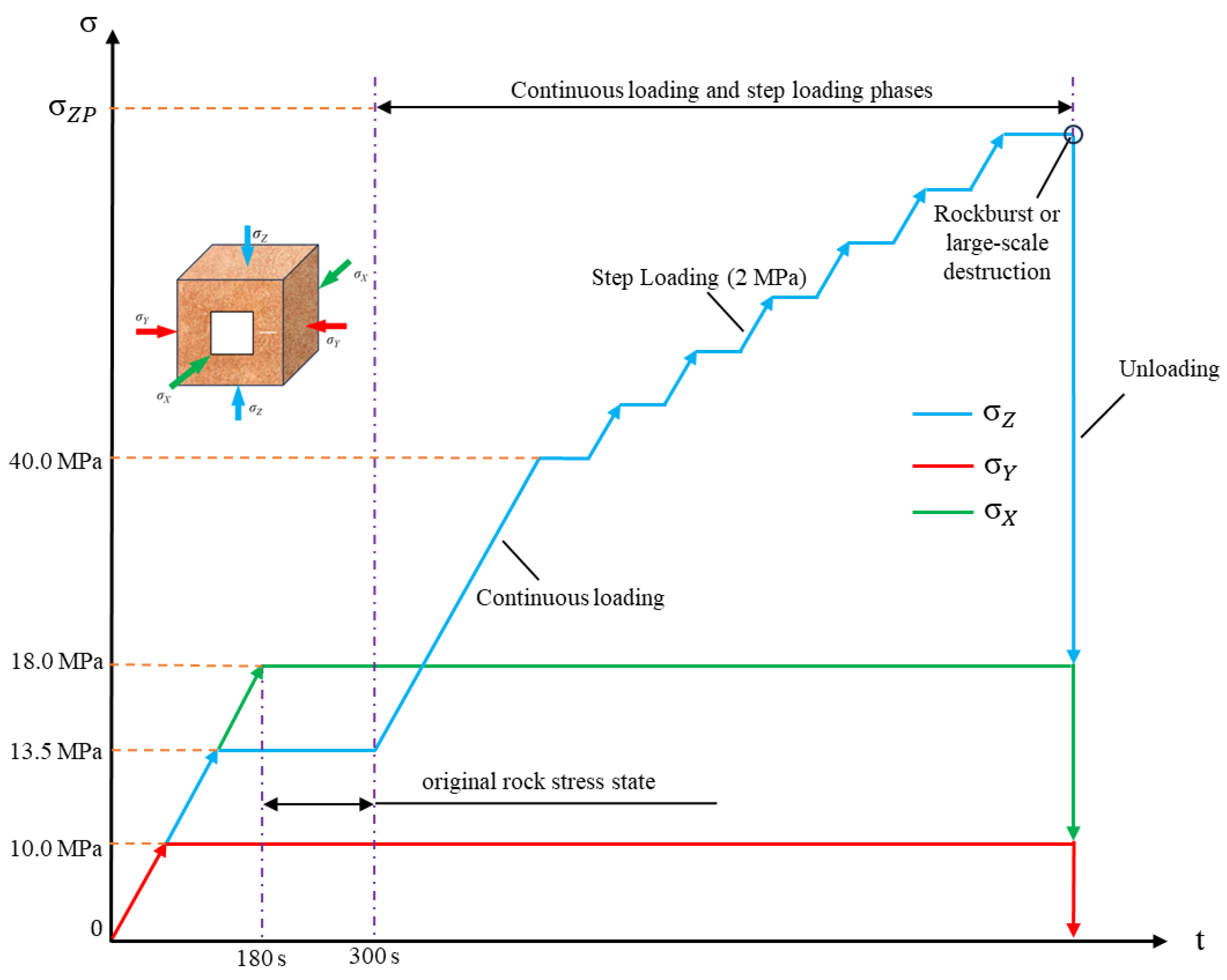 Applsci 15 02780 g006