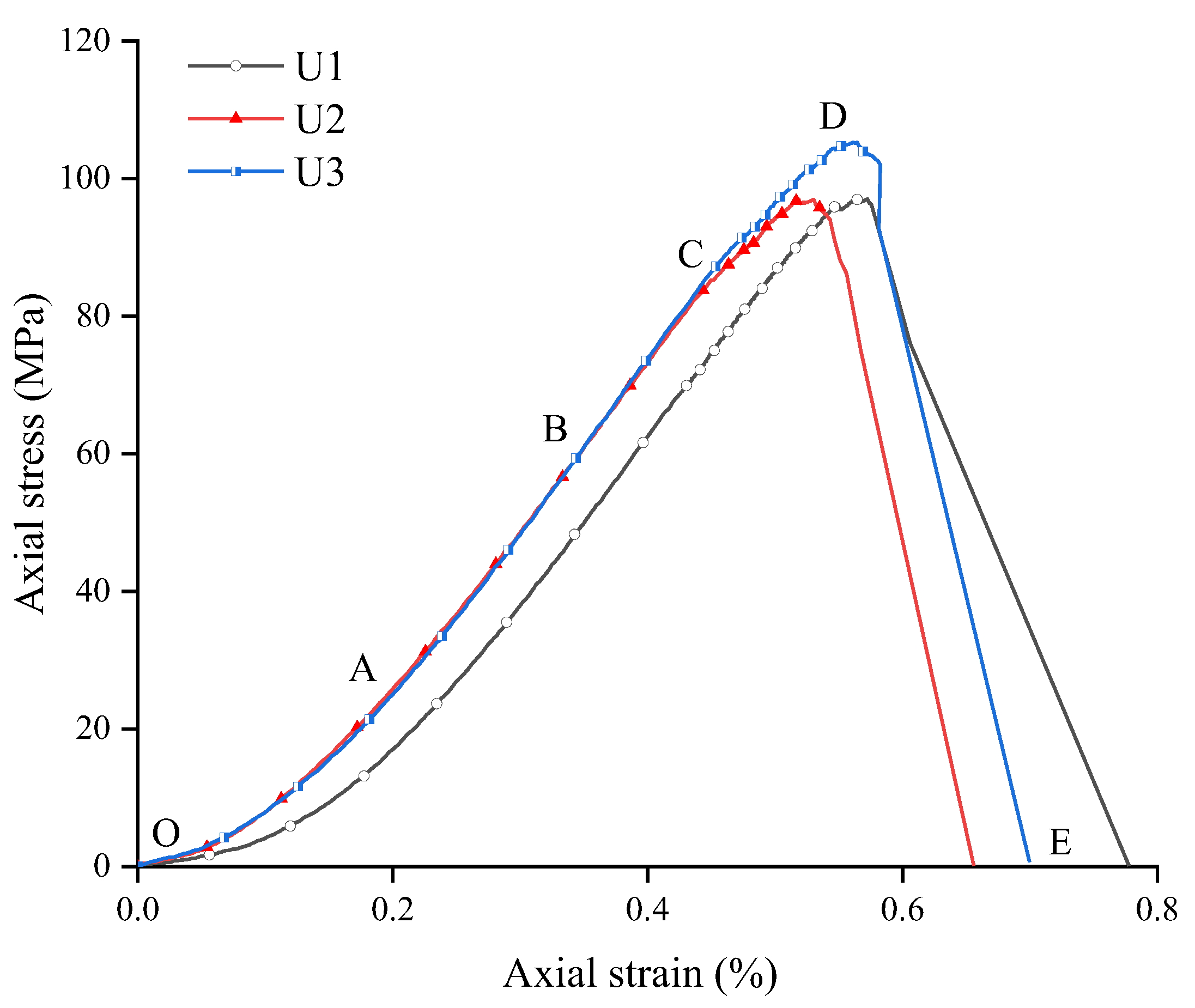 Applsci 15 02780 g007