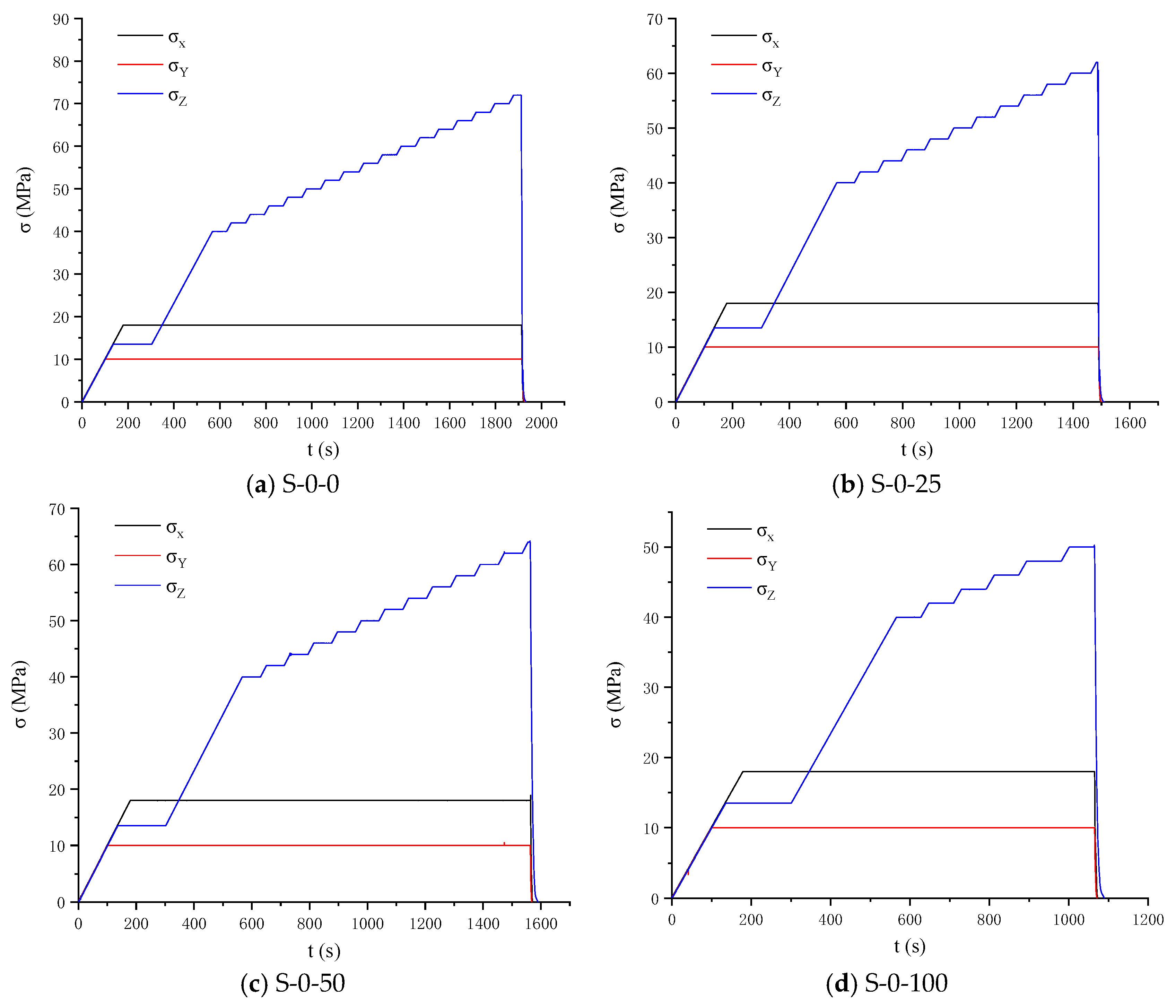 Applsci 15 02780 g008