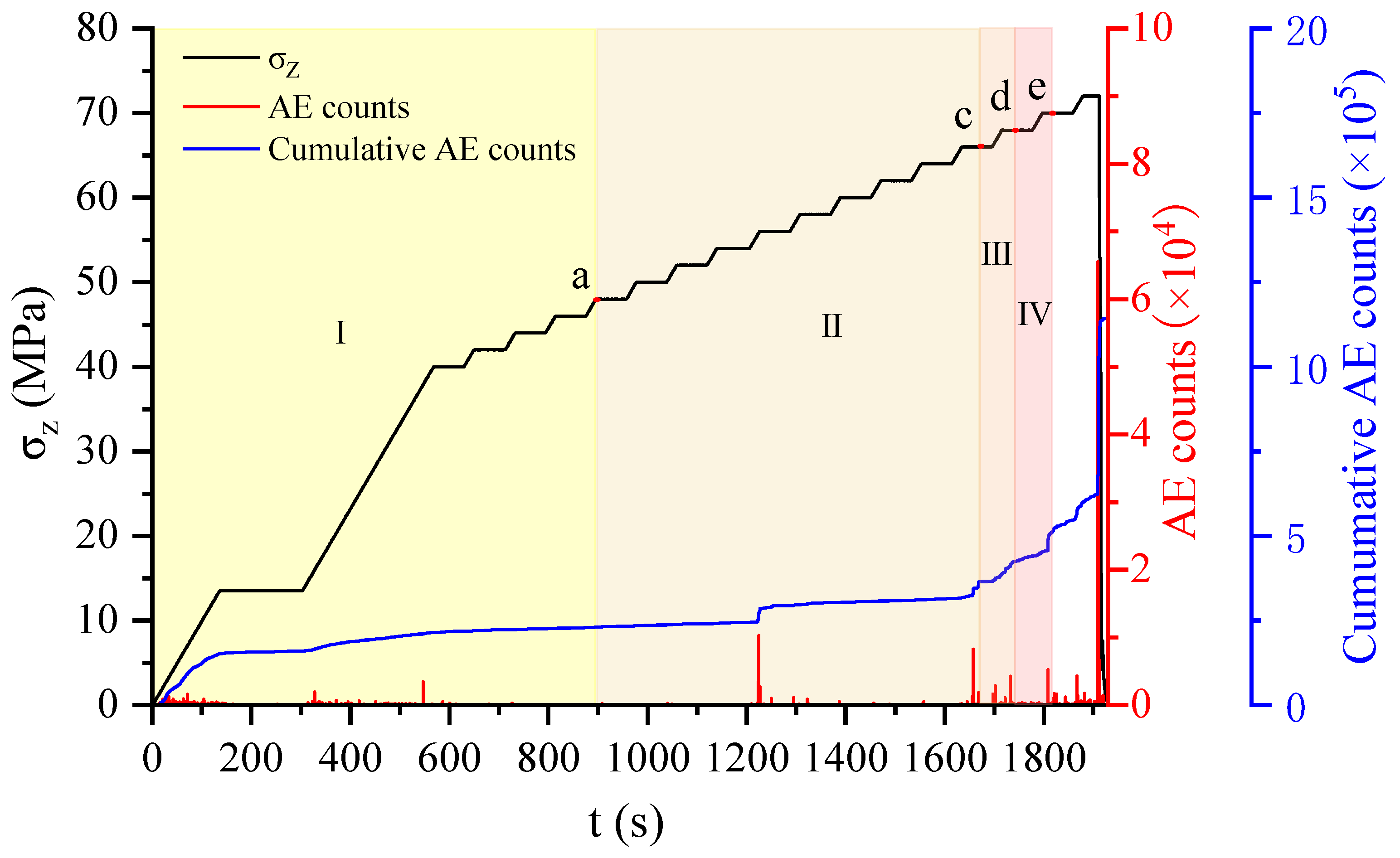 Applsci 15 02780 g014