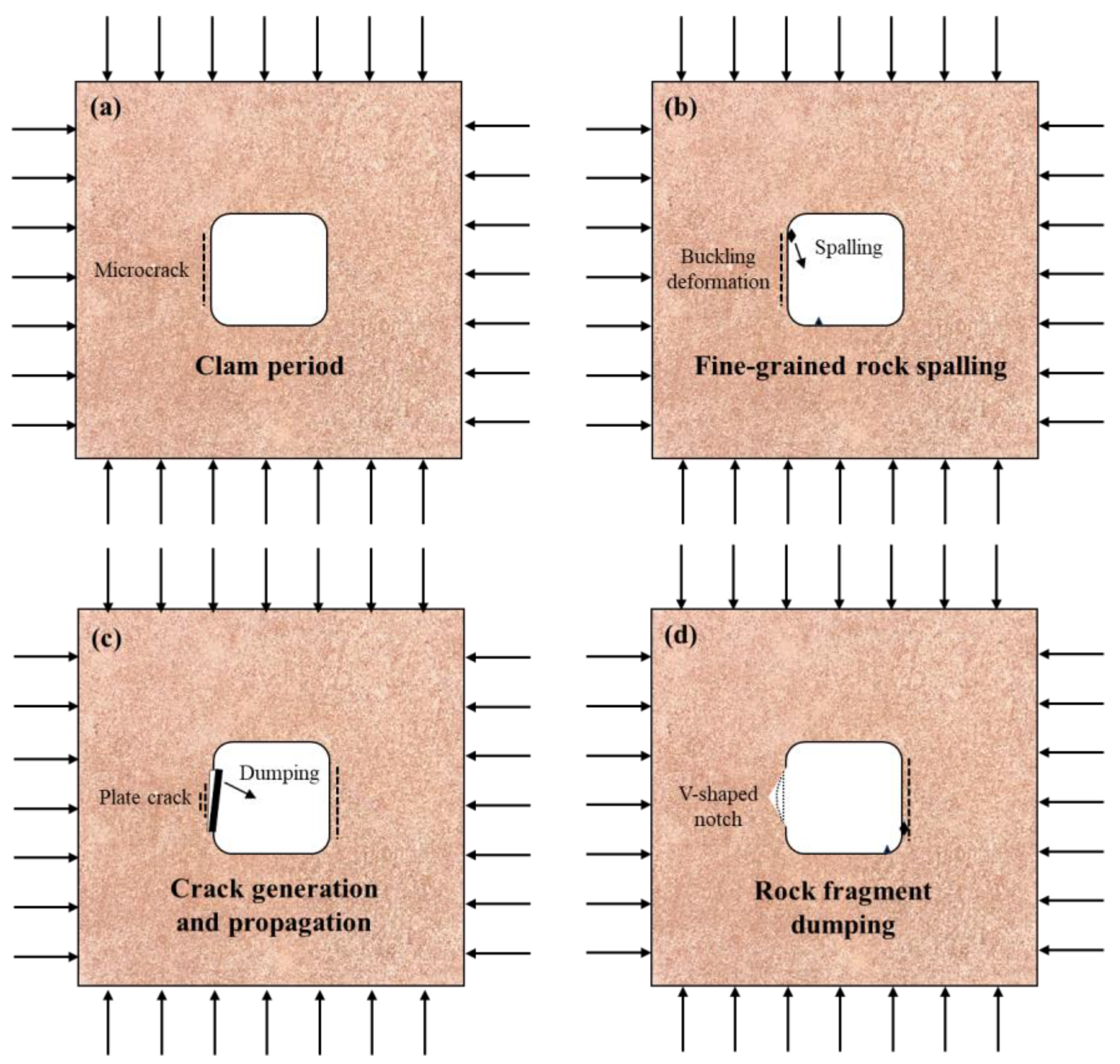 Applsci 15 02780 g015
