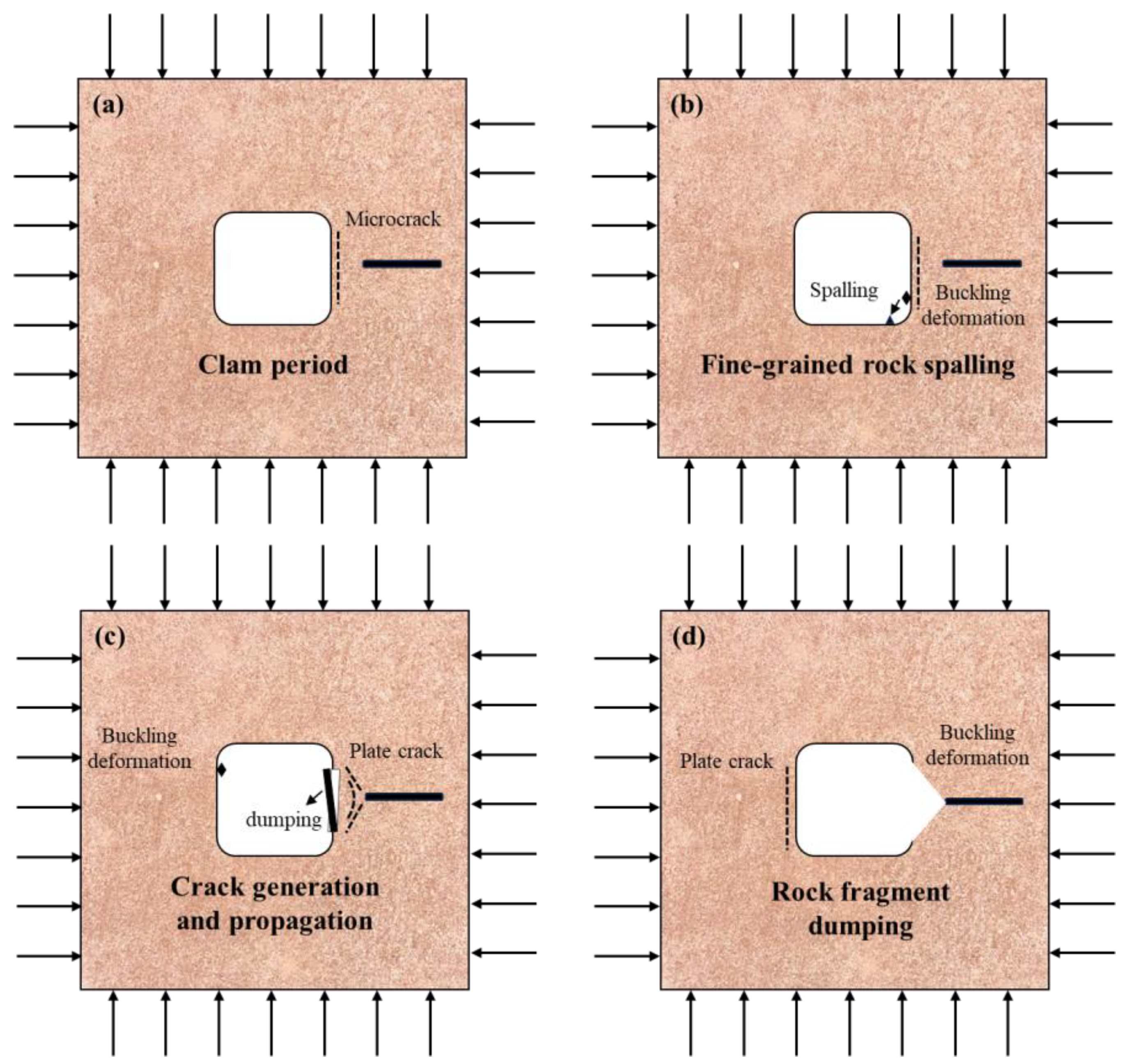 Applsci 15 02780 g016