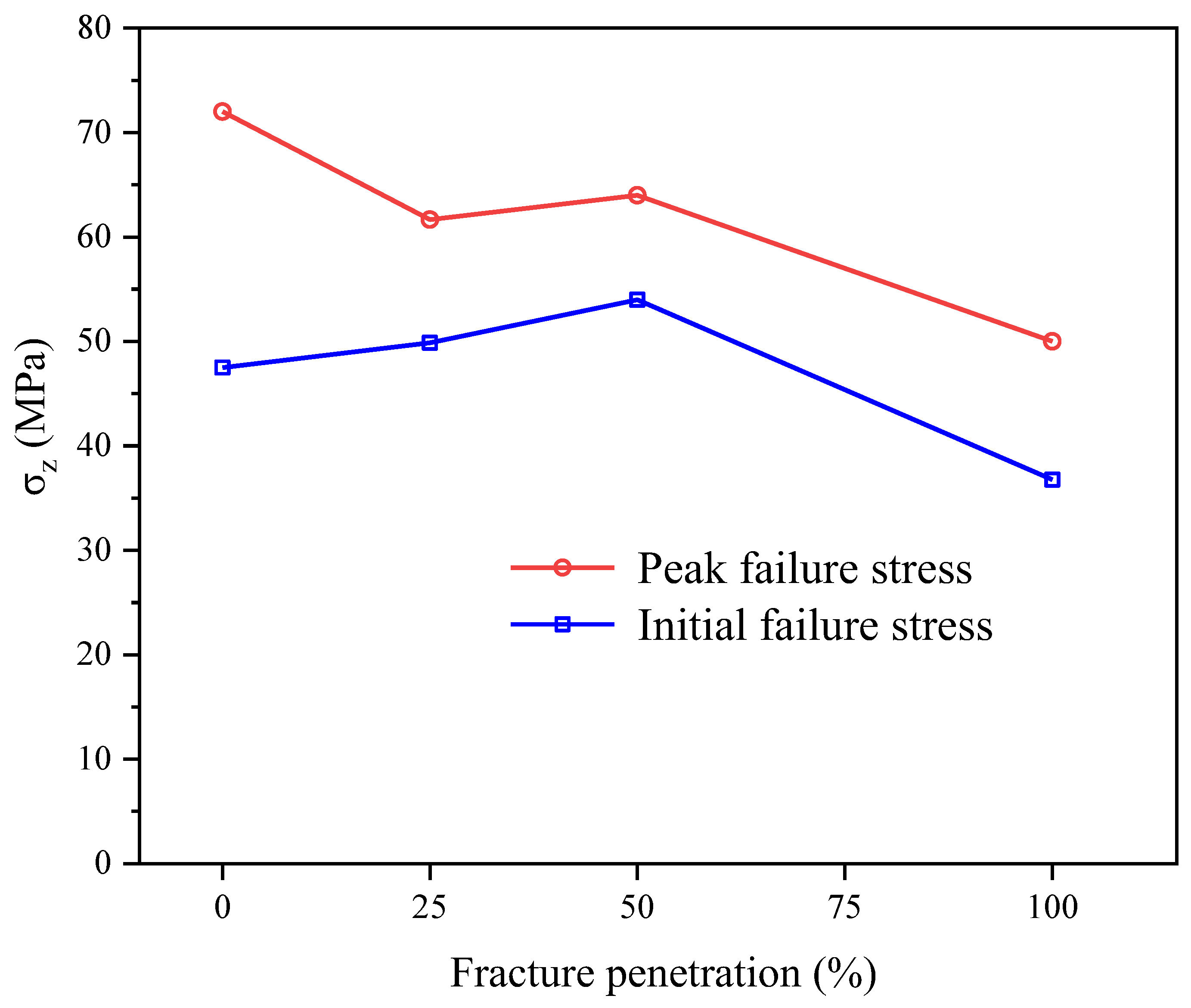 Applsci 15 02780 g017