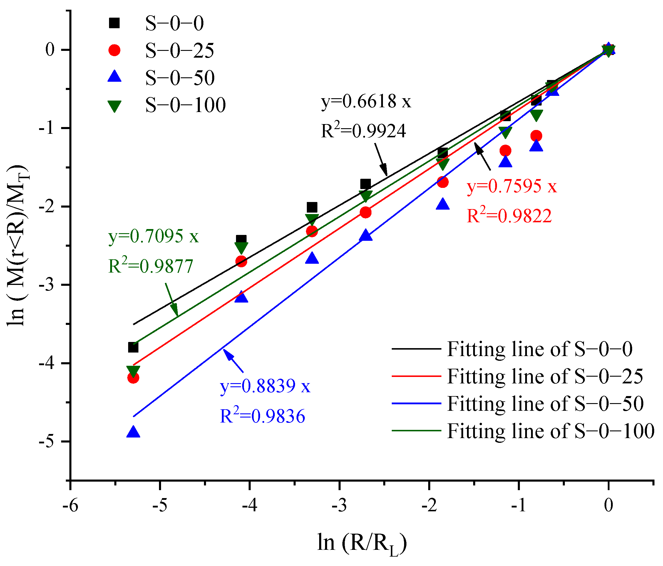 Applsci 15 02780 g021