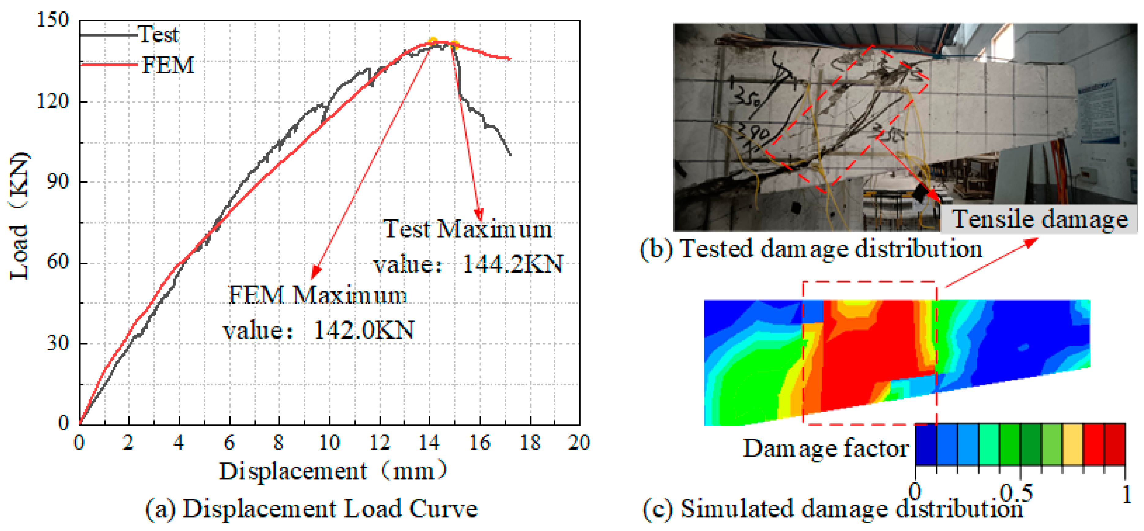 Applsci 15 02781 g007
