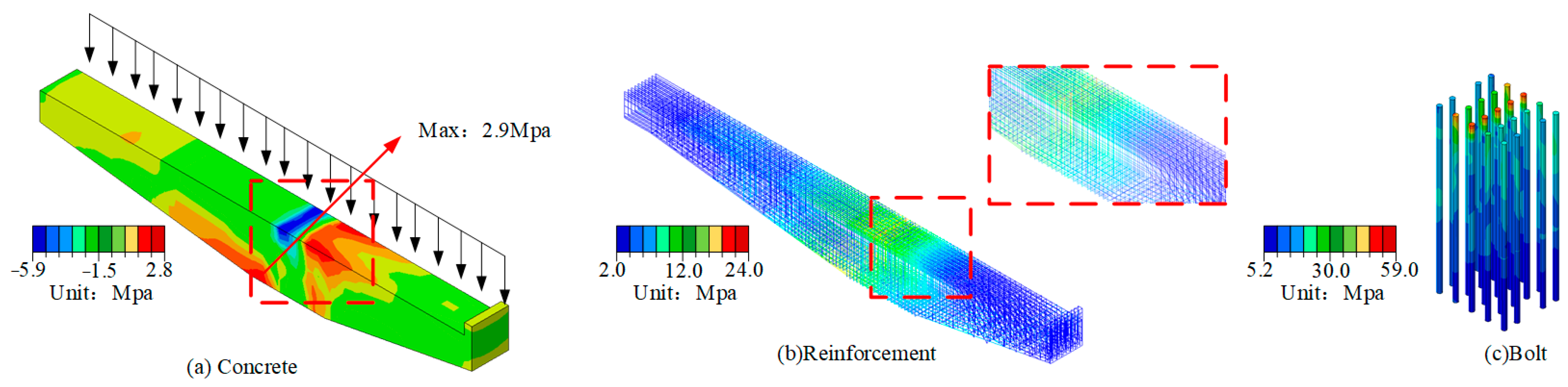 Applsci 15 02781 g014