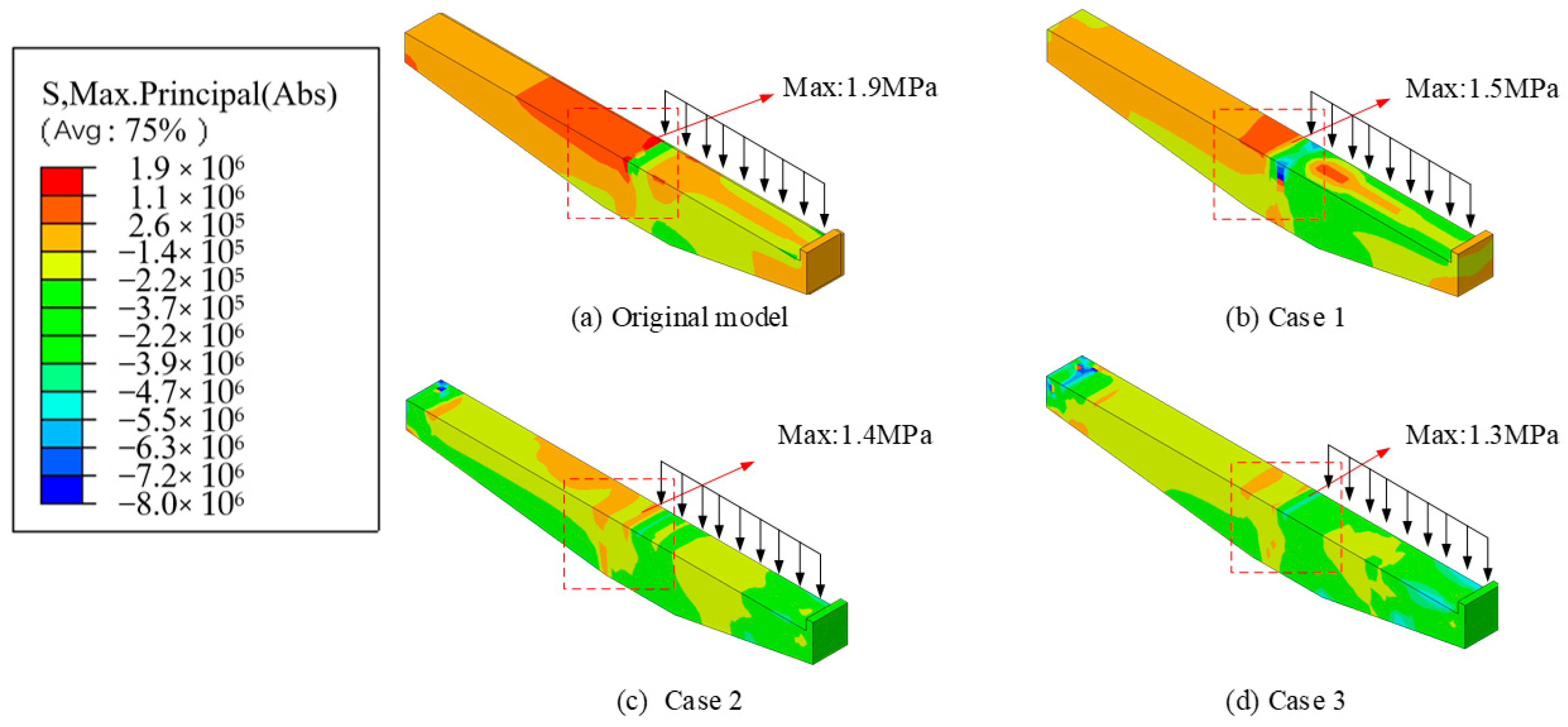 Applsci 15 02781 g016