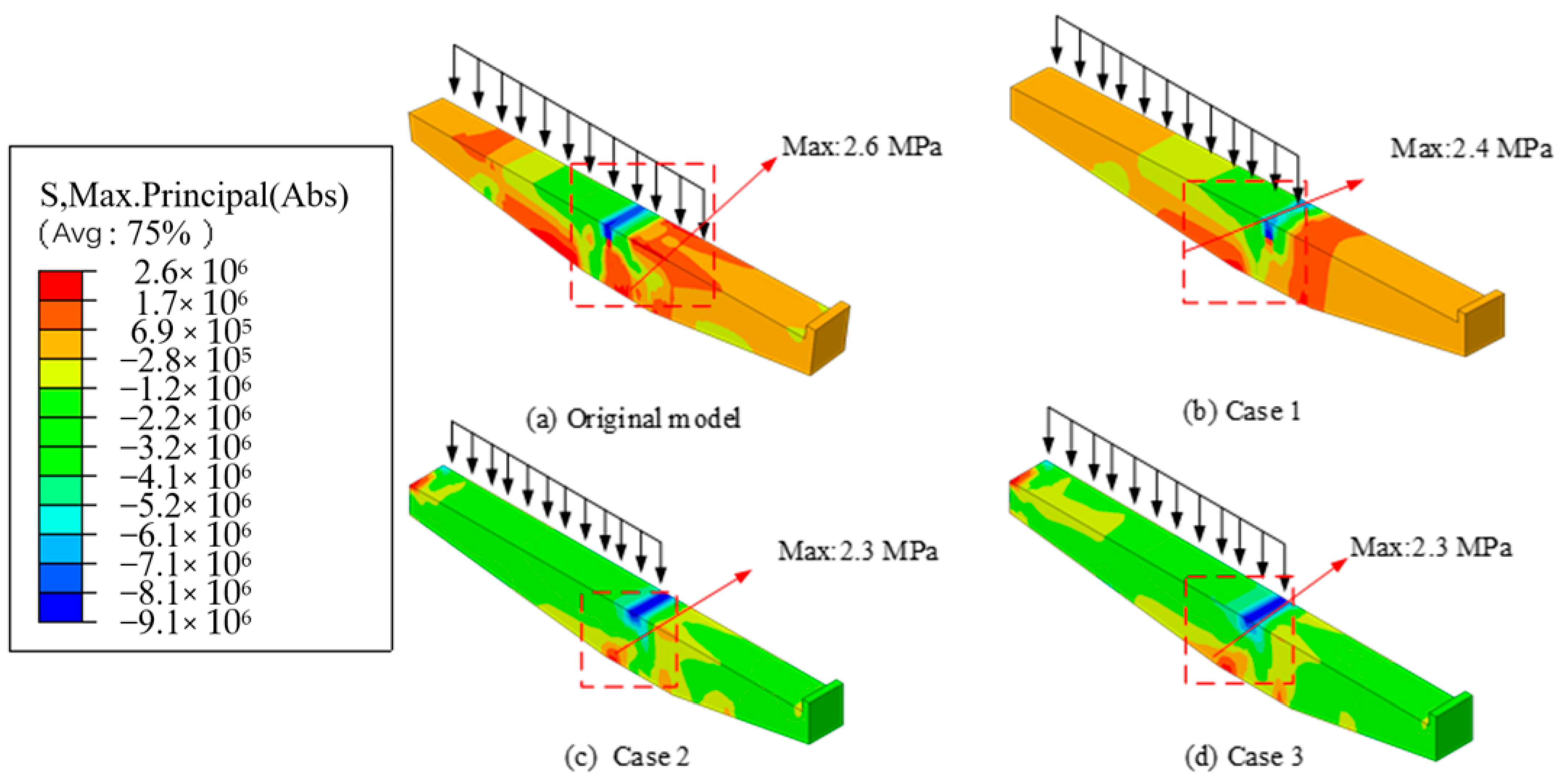 Applsci 15 02781 g017