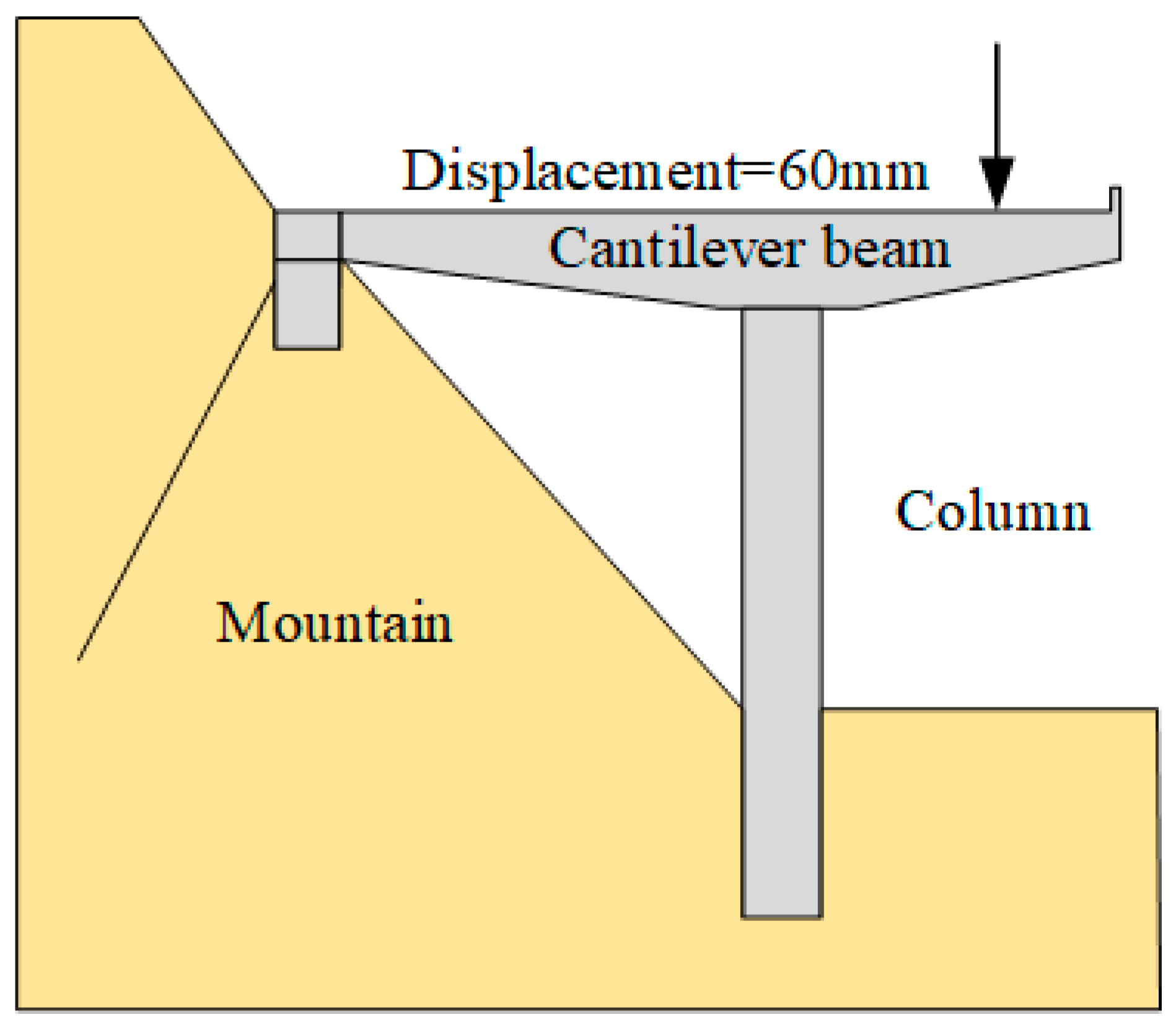 Applsci 15 02781 g019