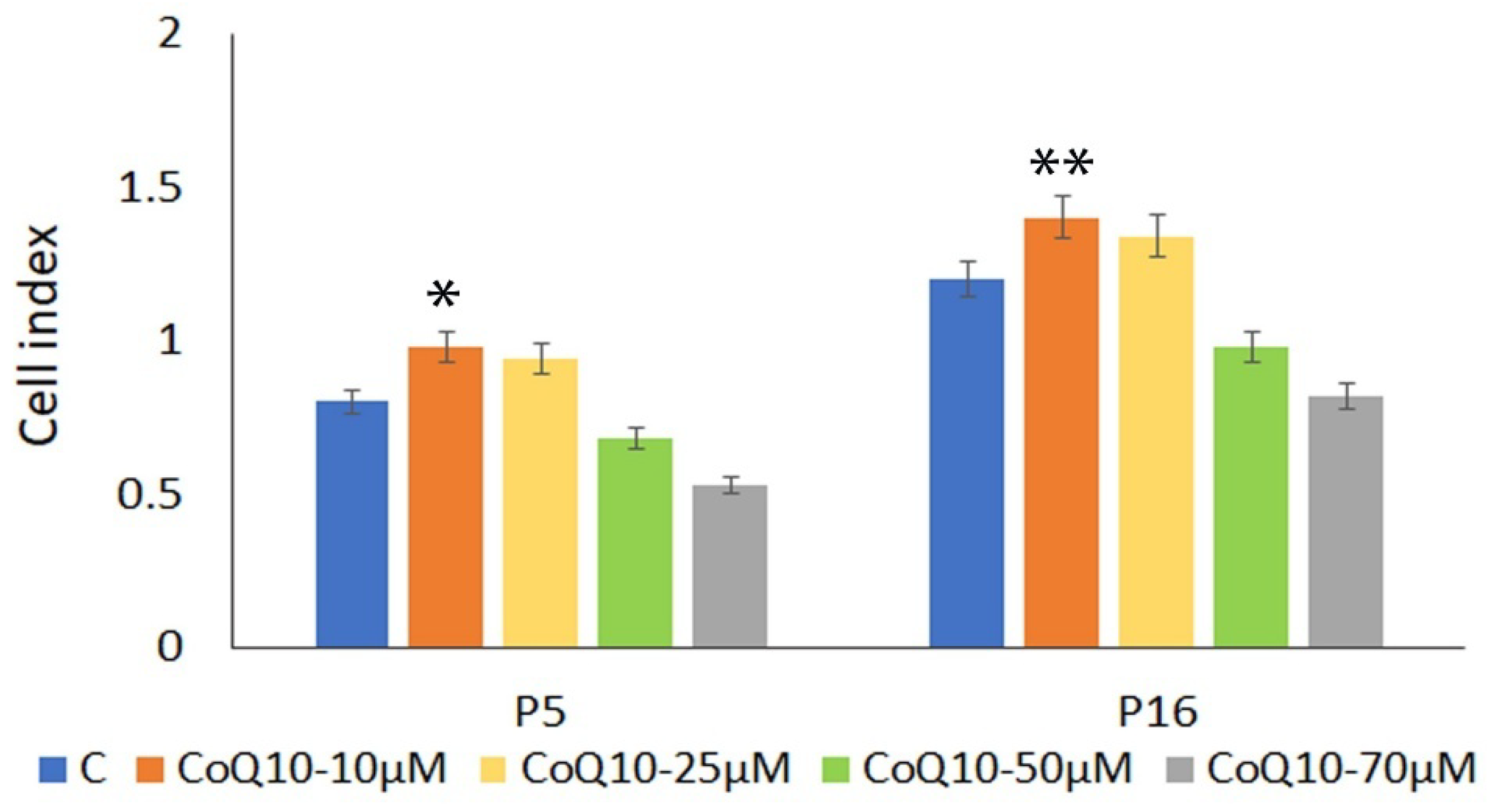 Applsci 15 02783 g001