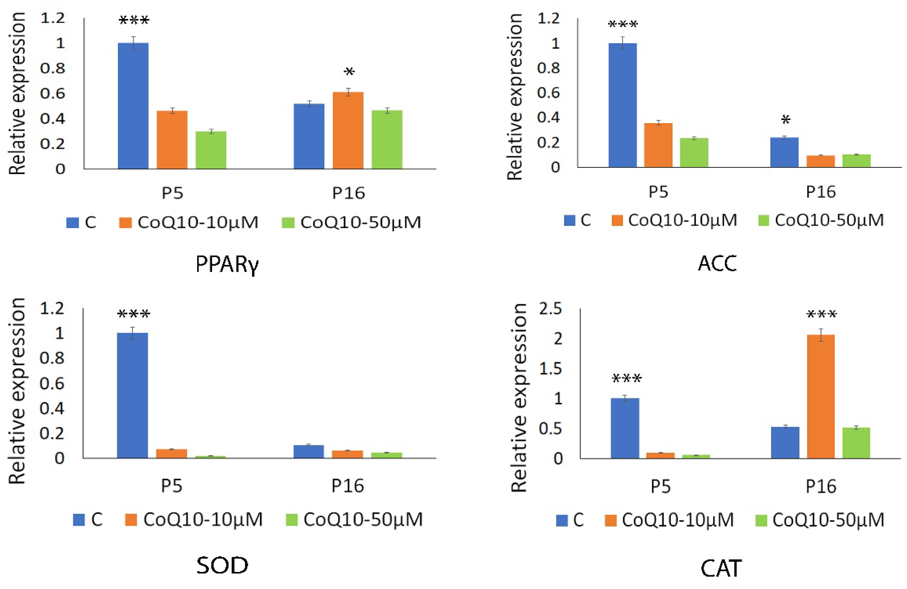 Applsci 15 02783 g004