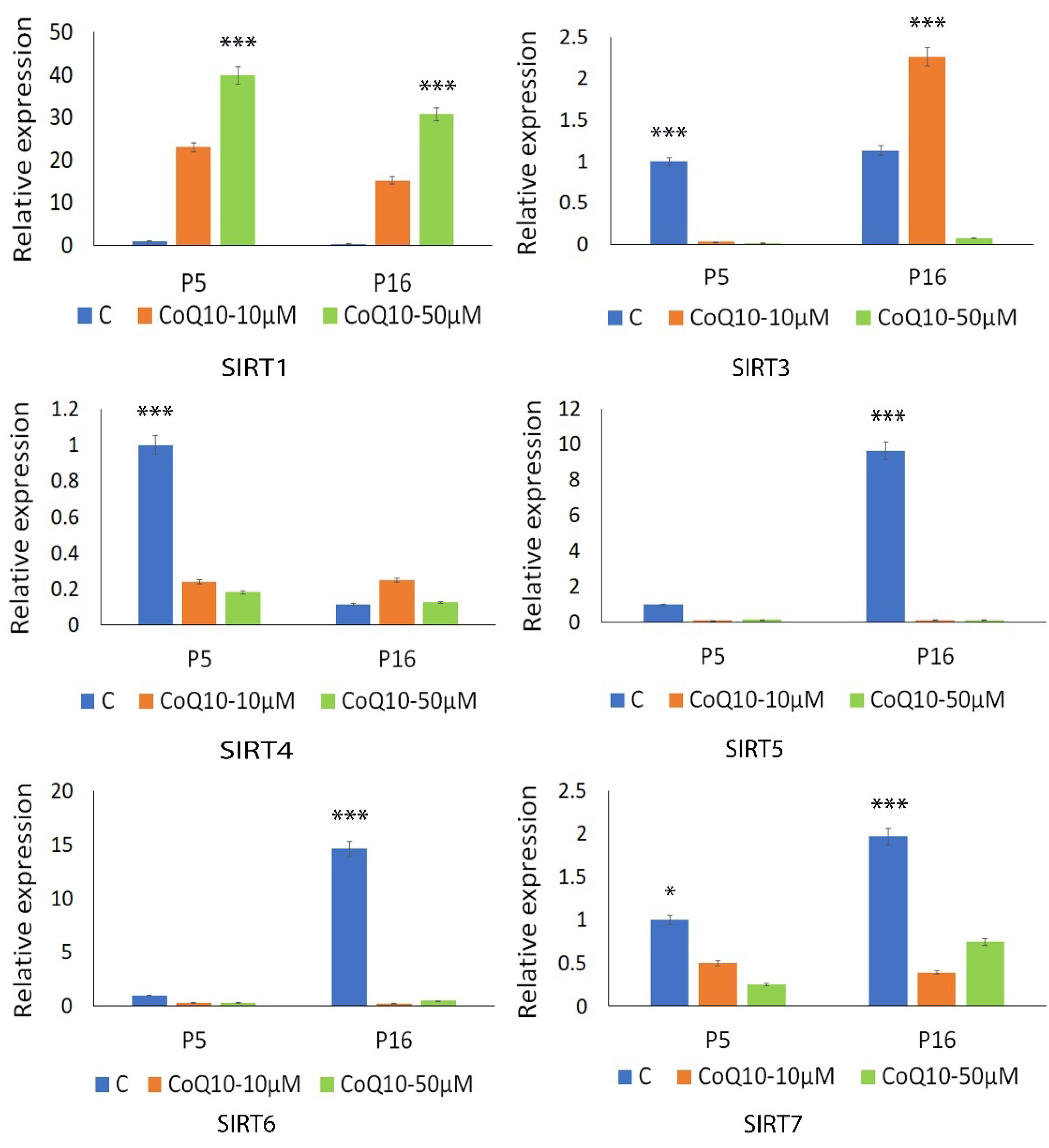 Applsci 15 02783 g005