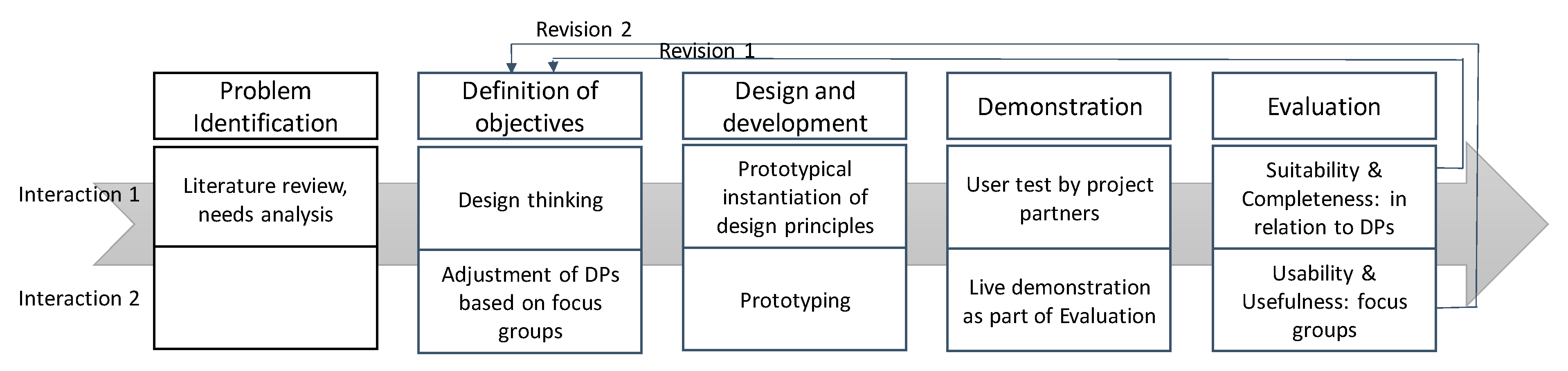 Applsci 15 02784 g002