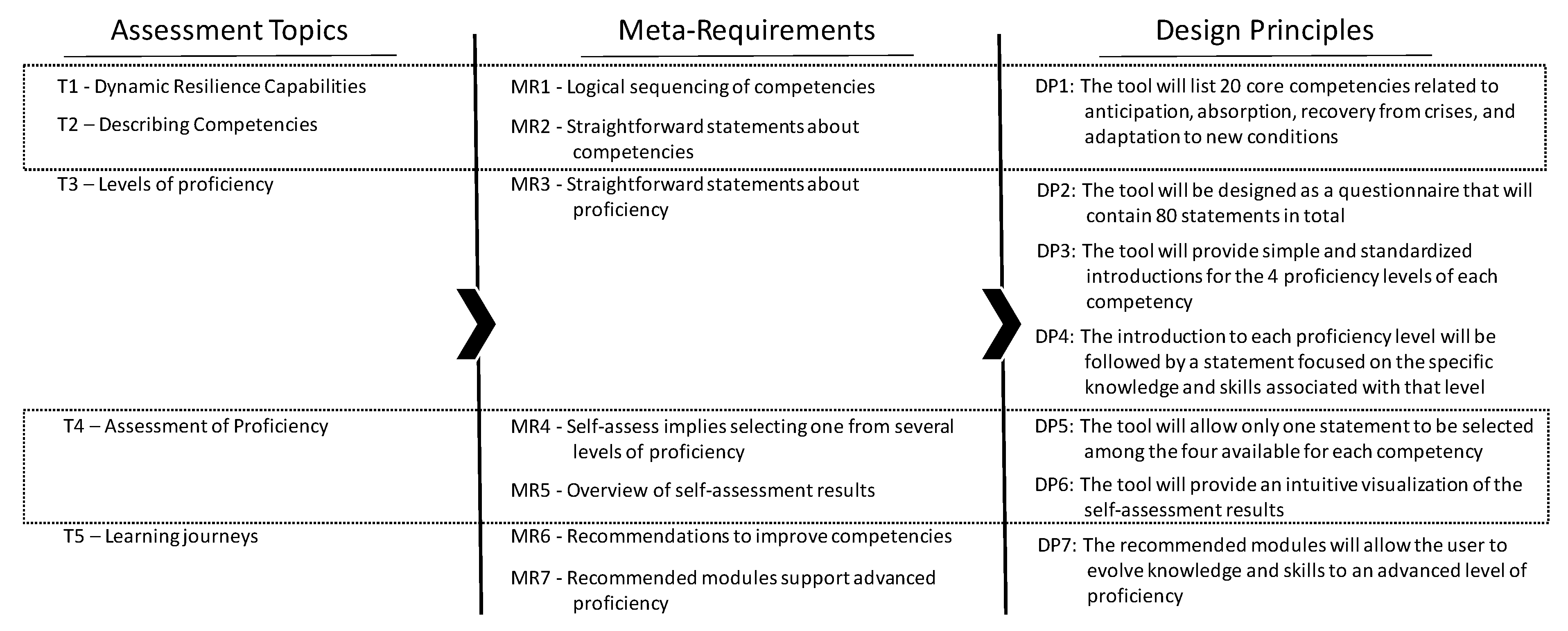 Applsci 15 02784 g003