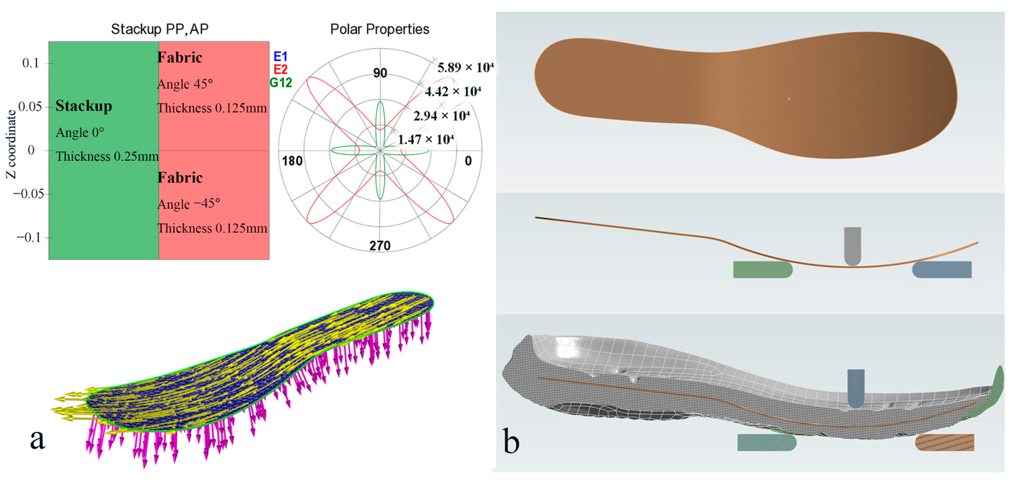 Applsci 15 02785 g002