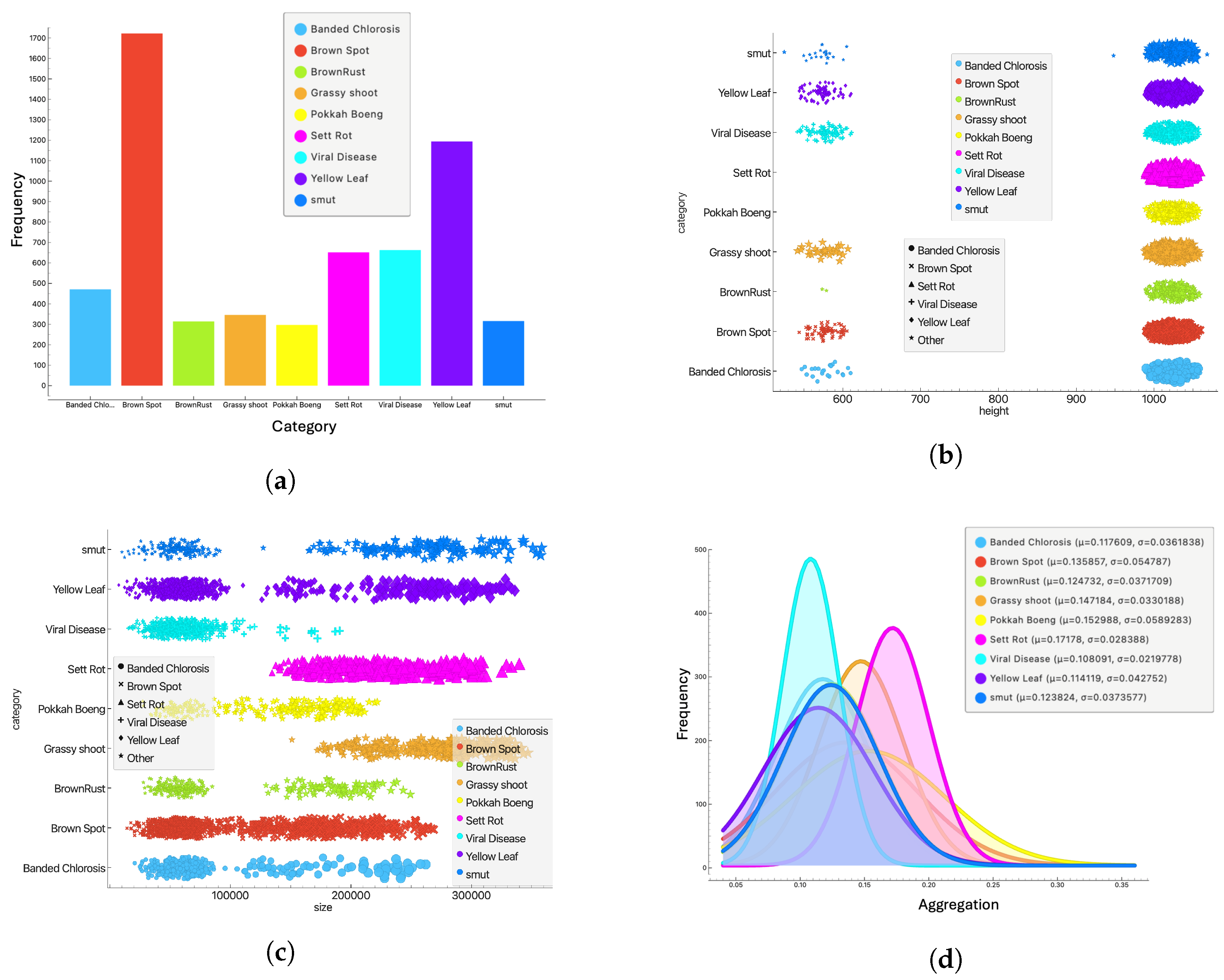 Applsci 15 02788 g003