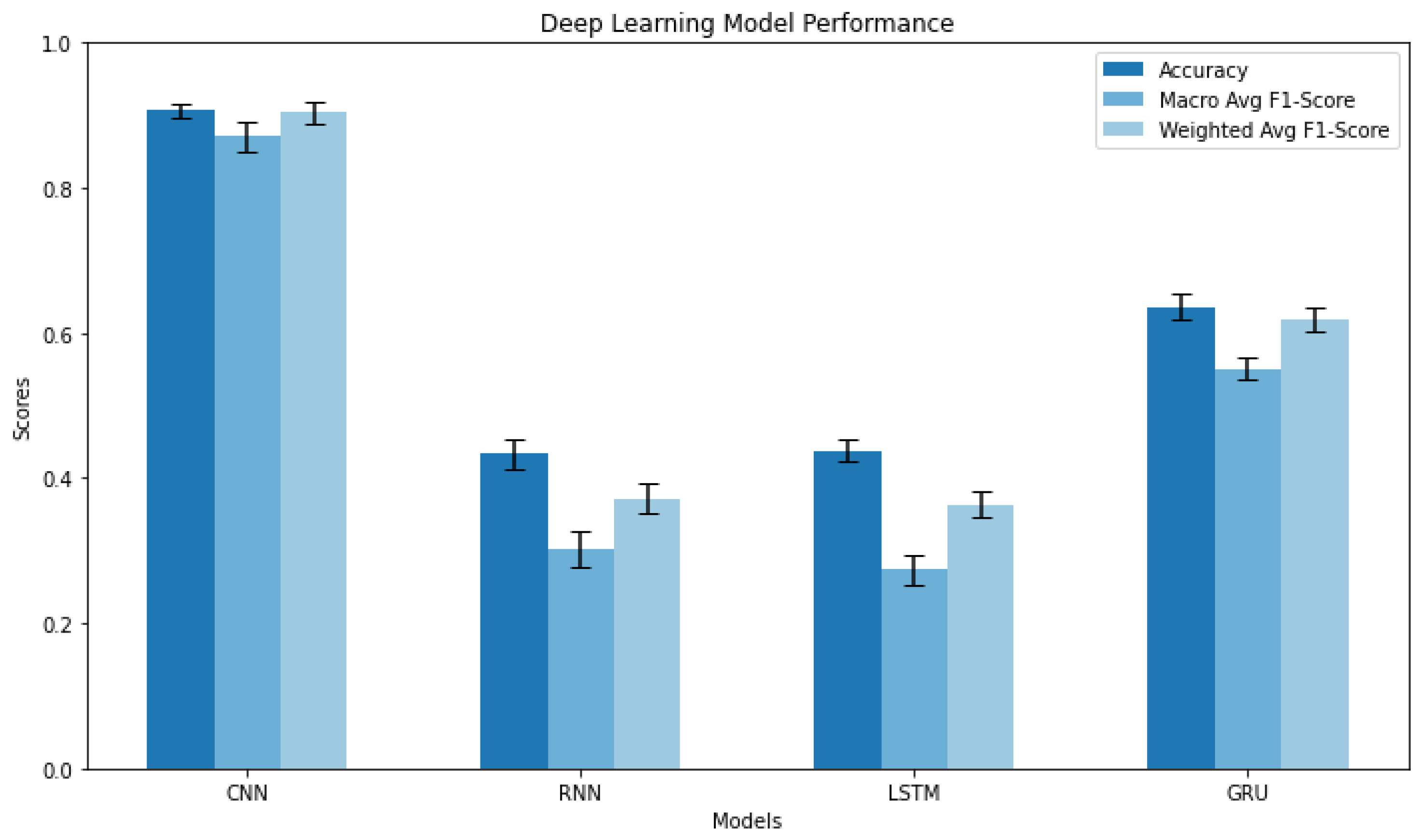 Applsci 15 02788 g005