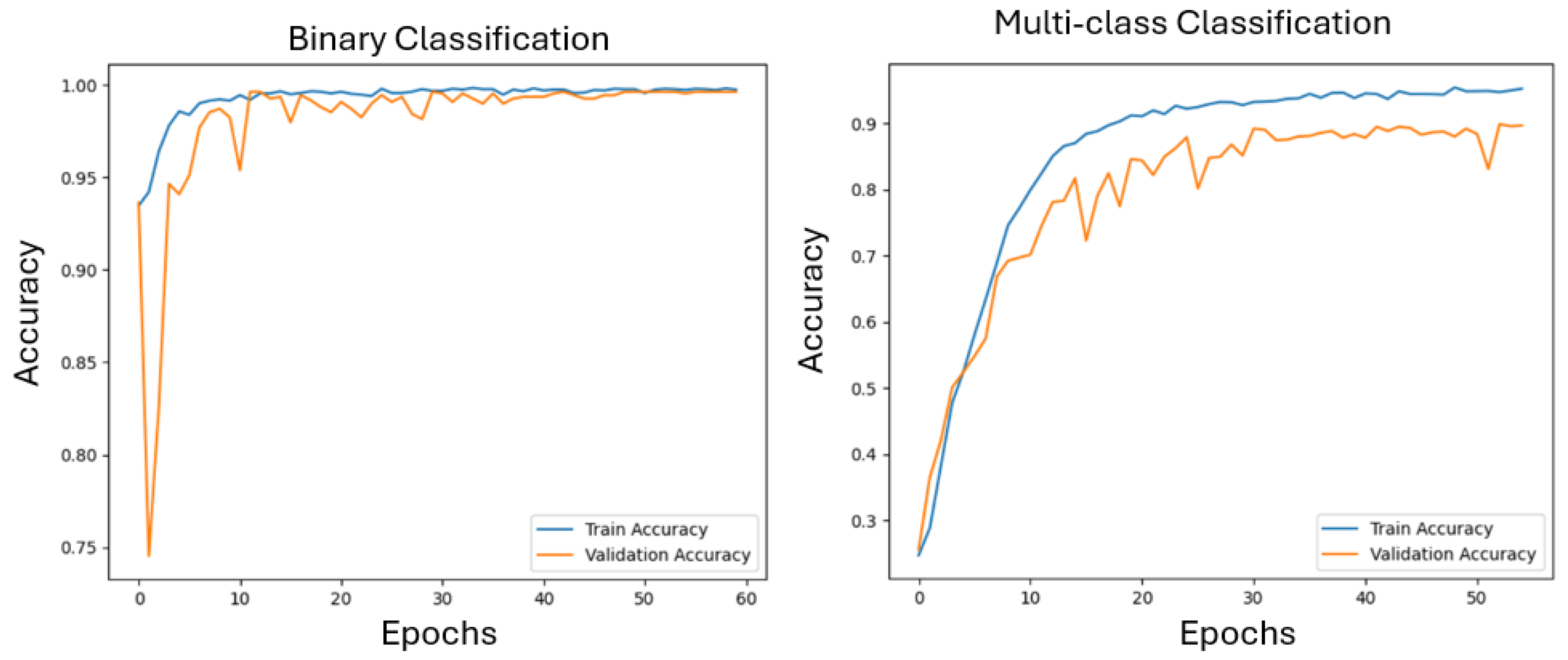 Applsci 15 02788 g007