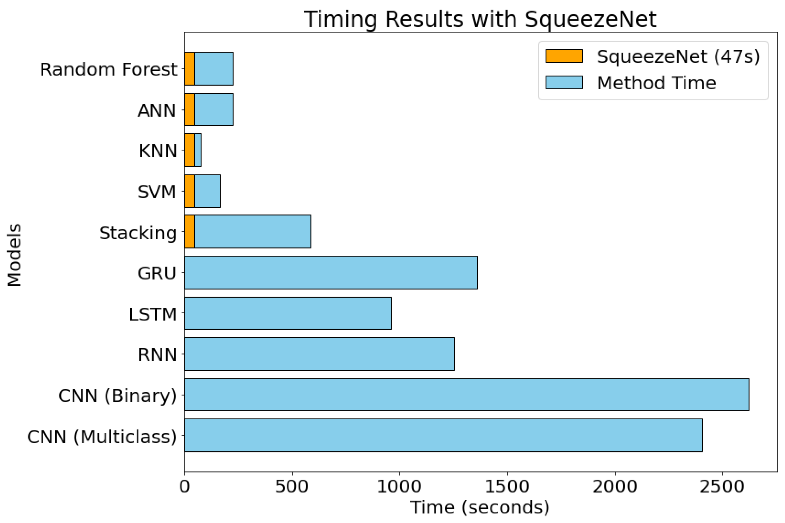 Applsci 15 02788 g011