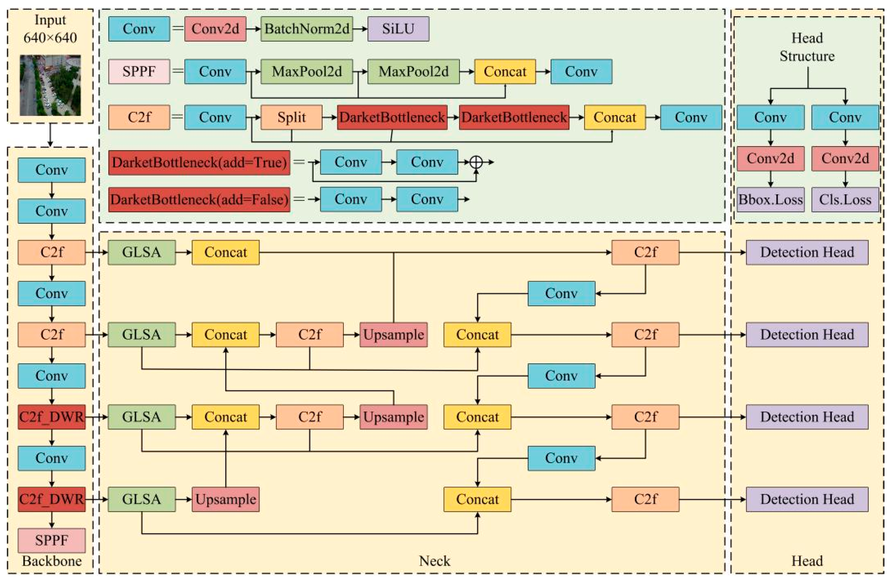 Applsci 15 02789 g001