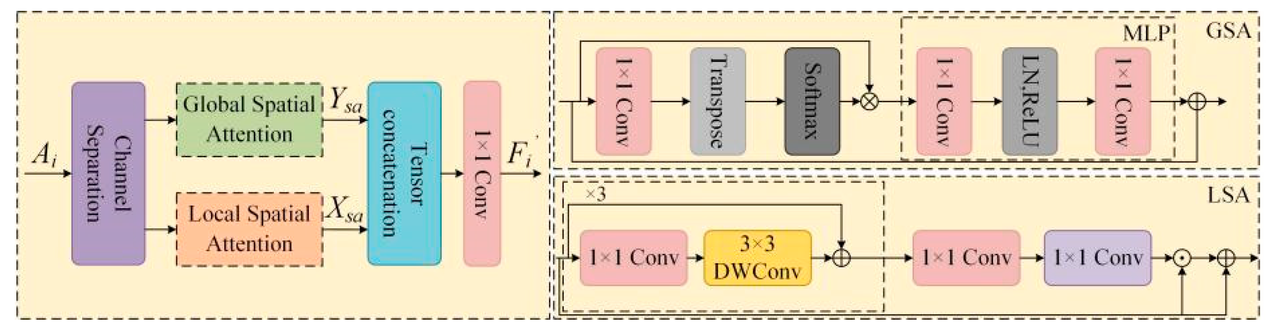 Applsci 15 02789 g005