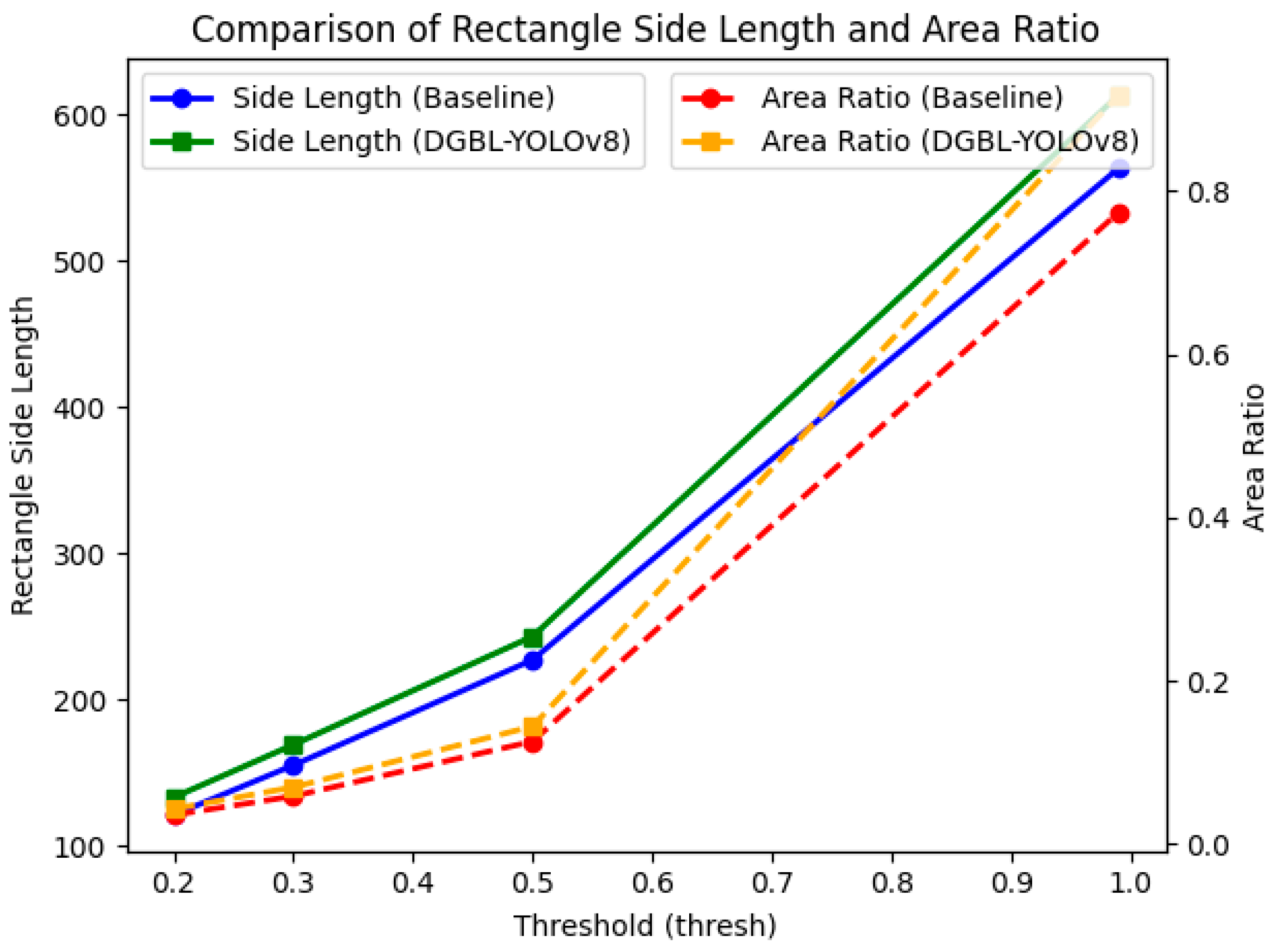 Applsci 15 02789 g008