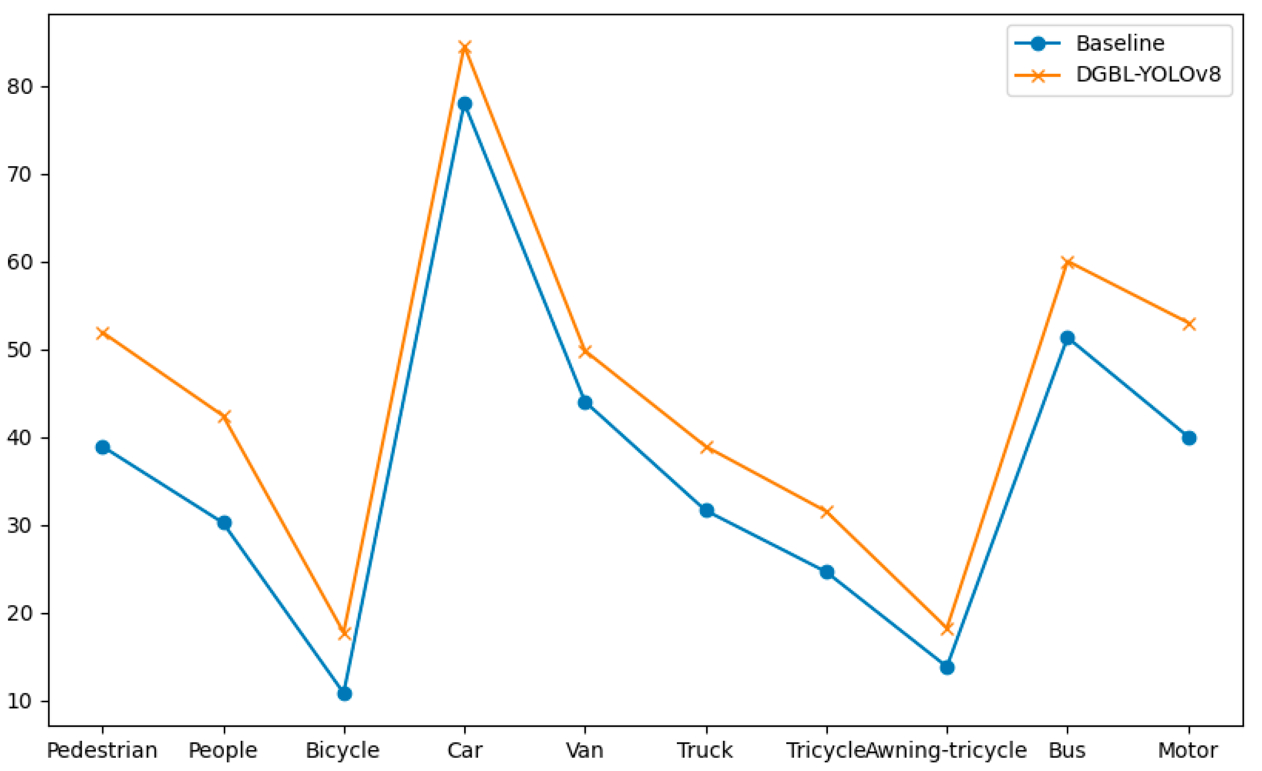 Applsci 15 02789 g013