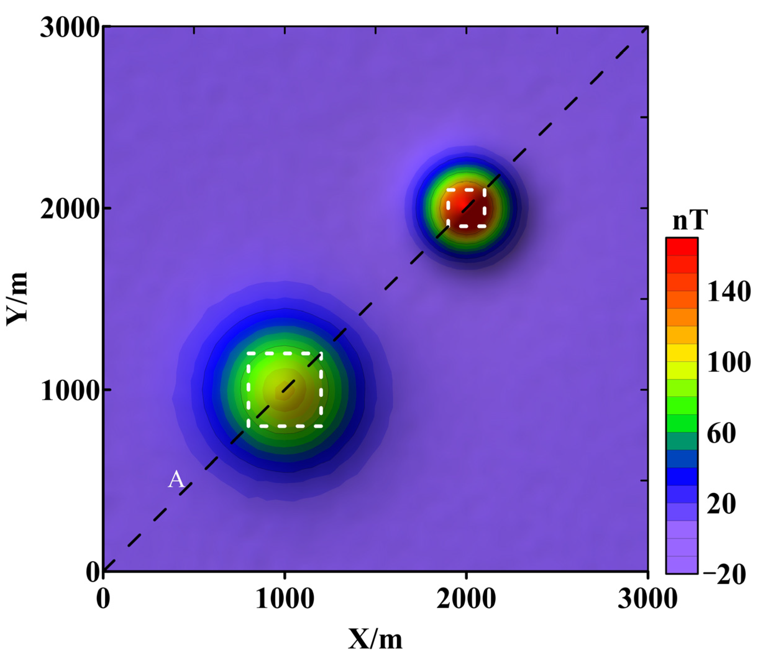 Applsci 15 02791 g003