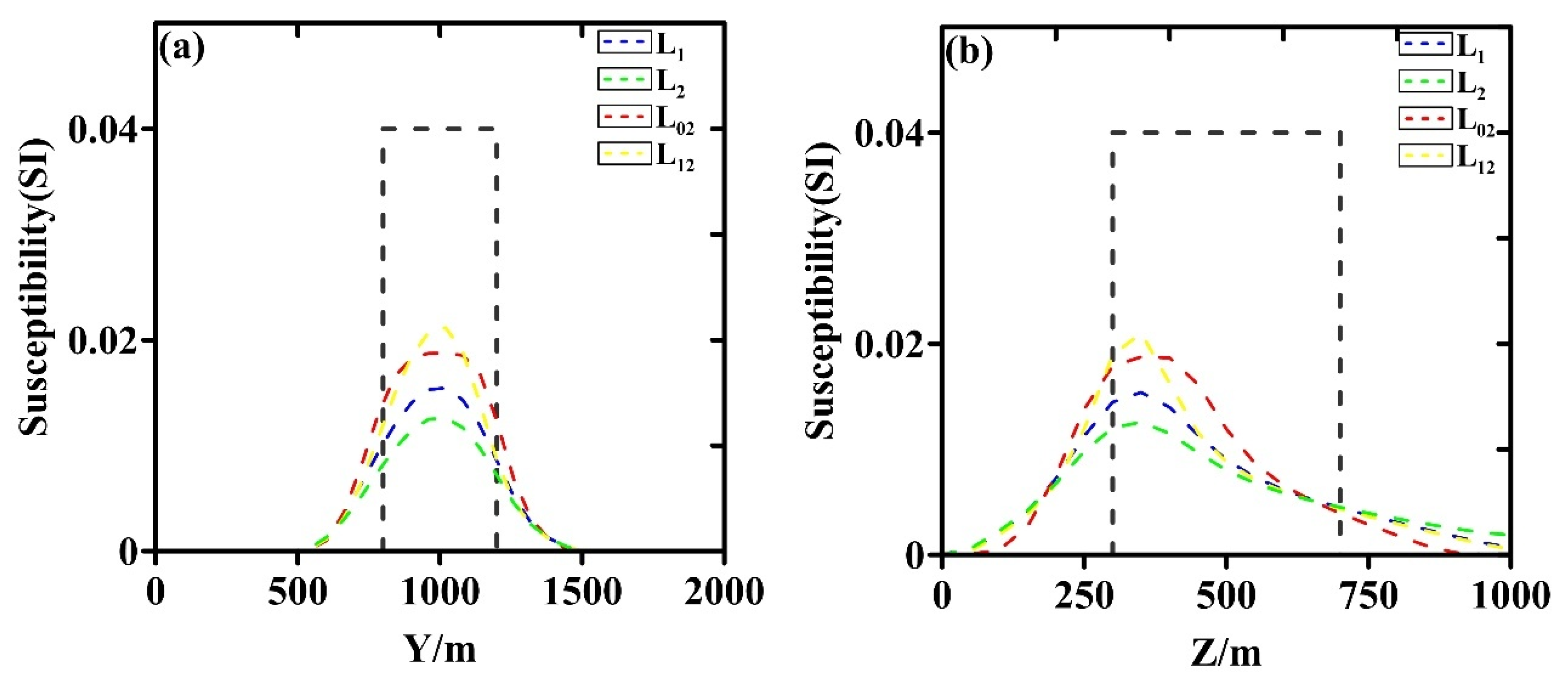 Applsci 15 02791 g006