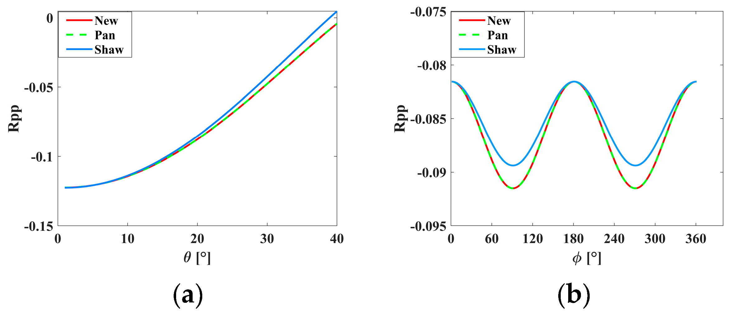 Applsci 15 02792 g002