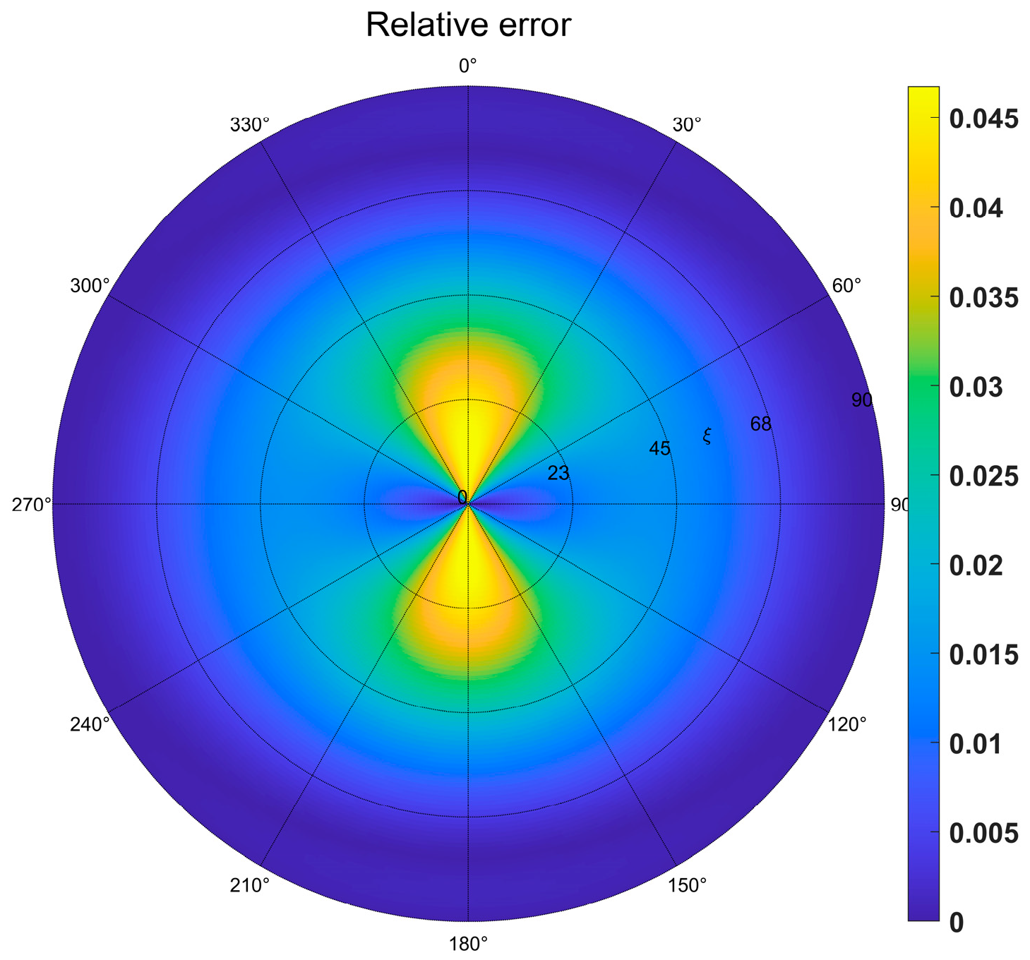 Applsci 15 02792 g003